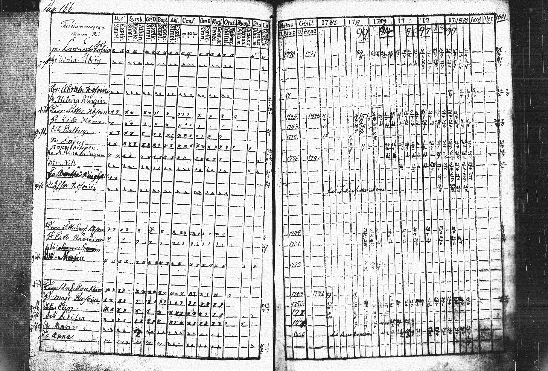 [ kuvat/170.jpg ]