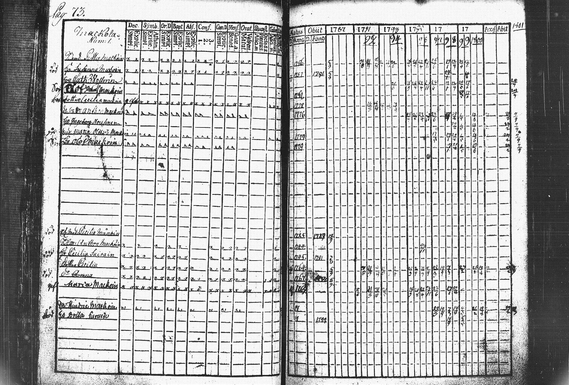 [ kuvat/77.jpg ]