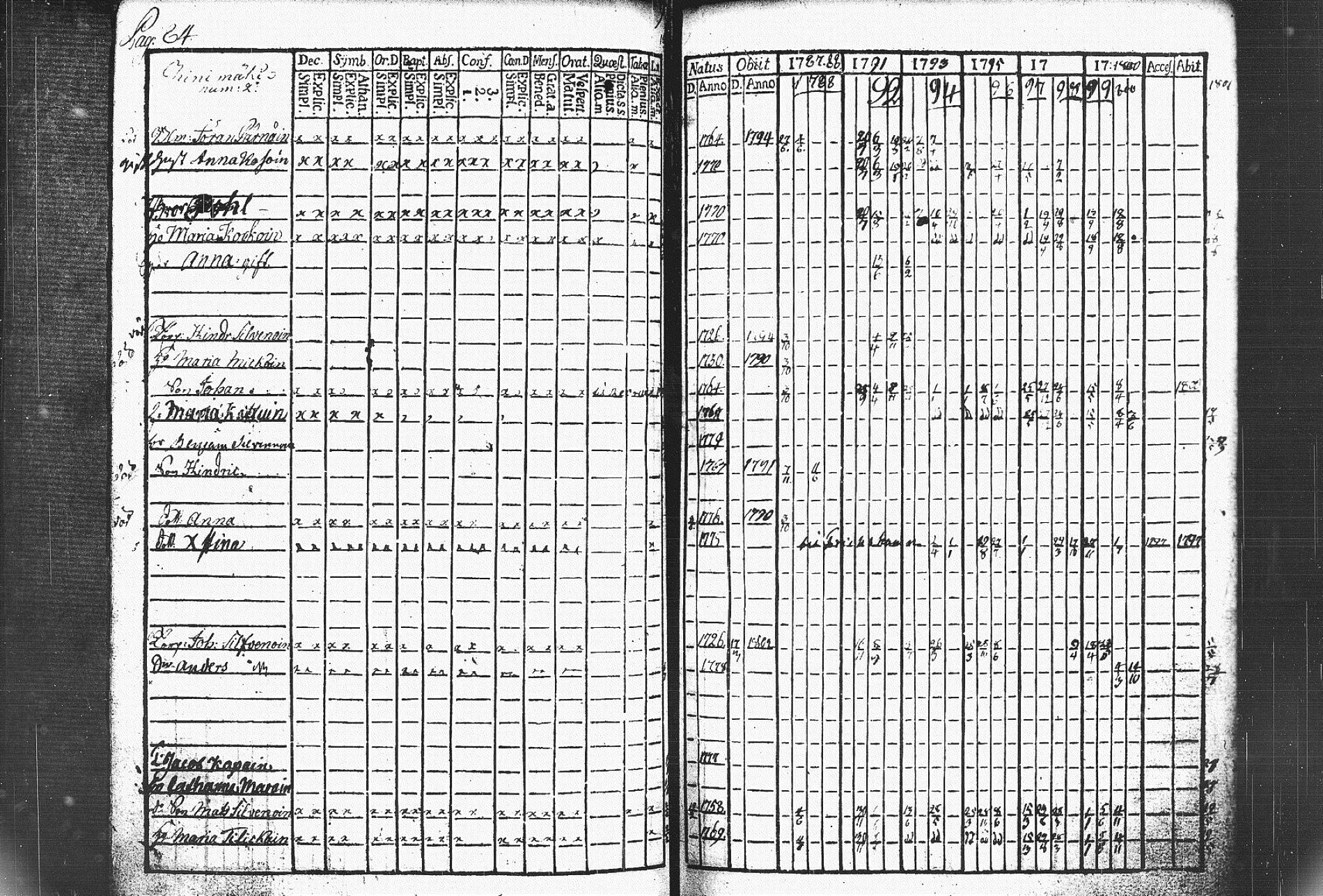 [ kuvat/88.jpg ]