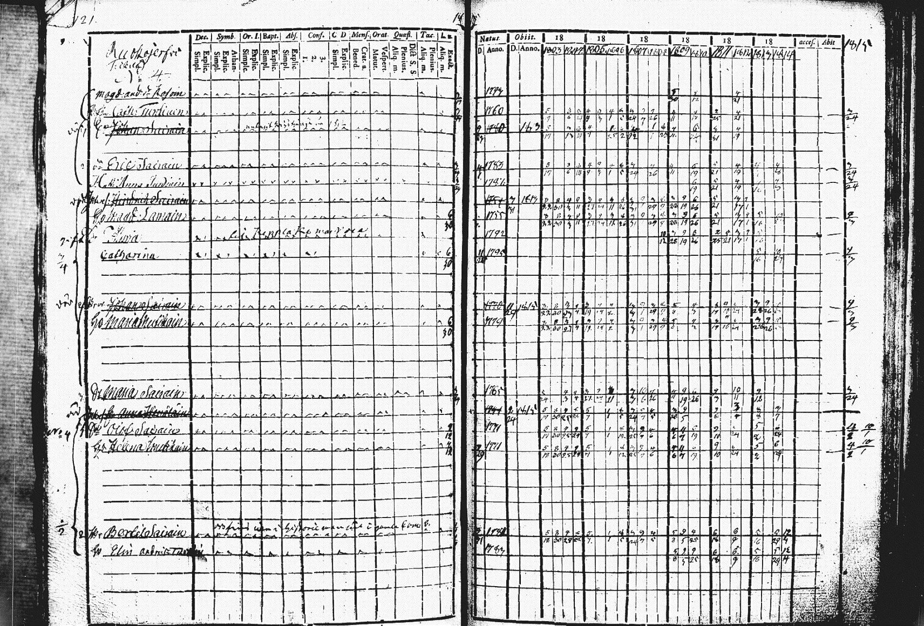[ kuvat/126.jpg ]
