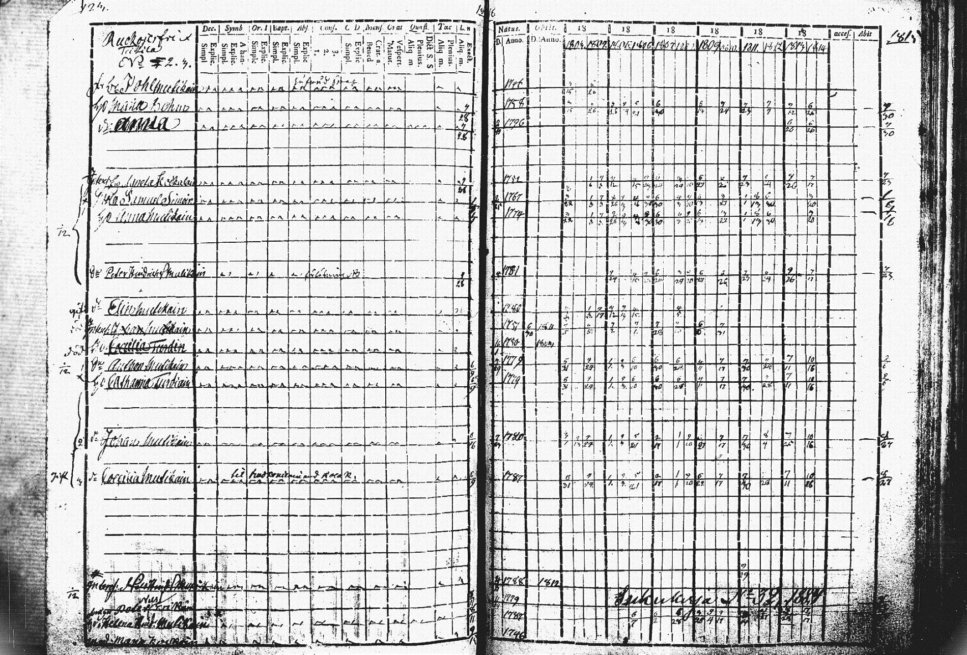[ kuvat/128.jpg ]