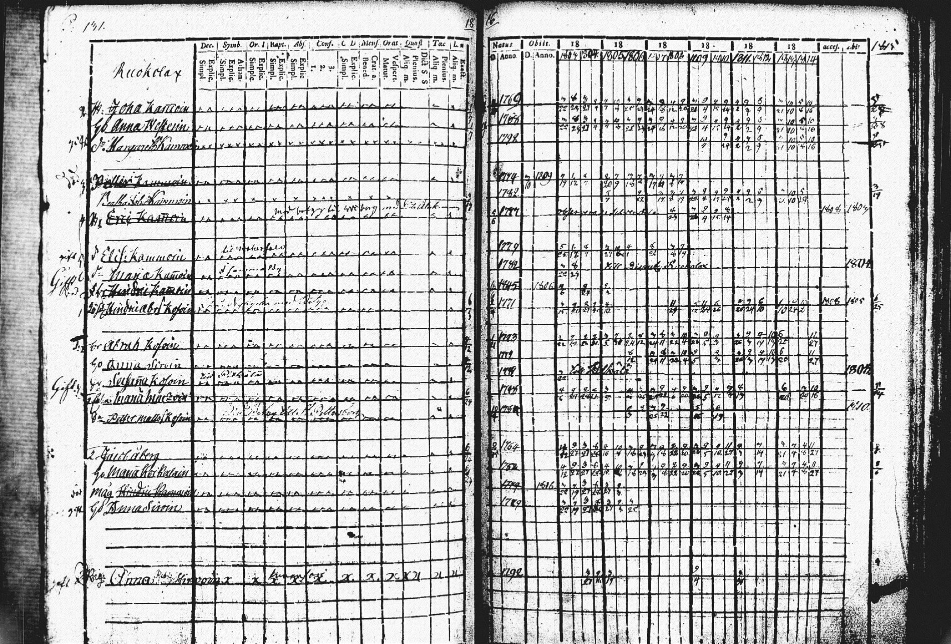 [ kuvat/136.jpg ]