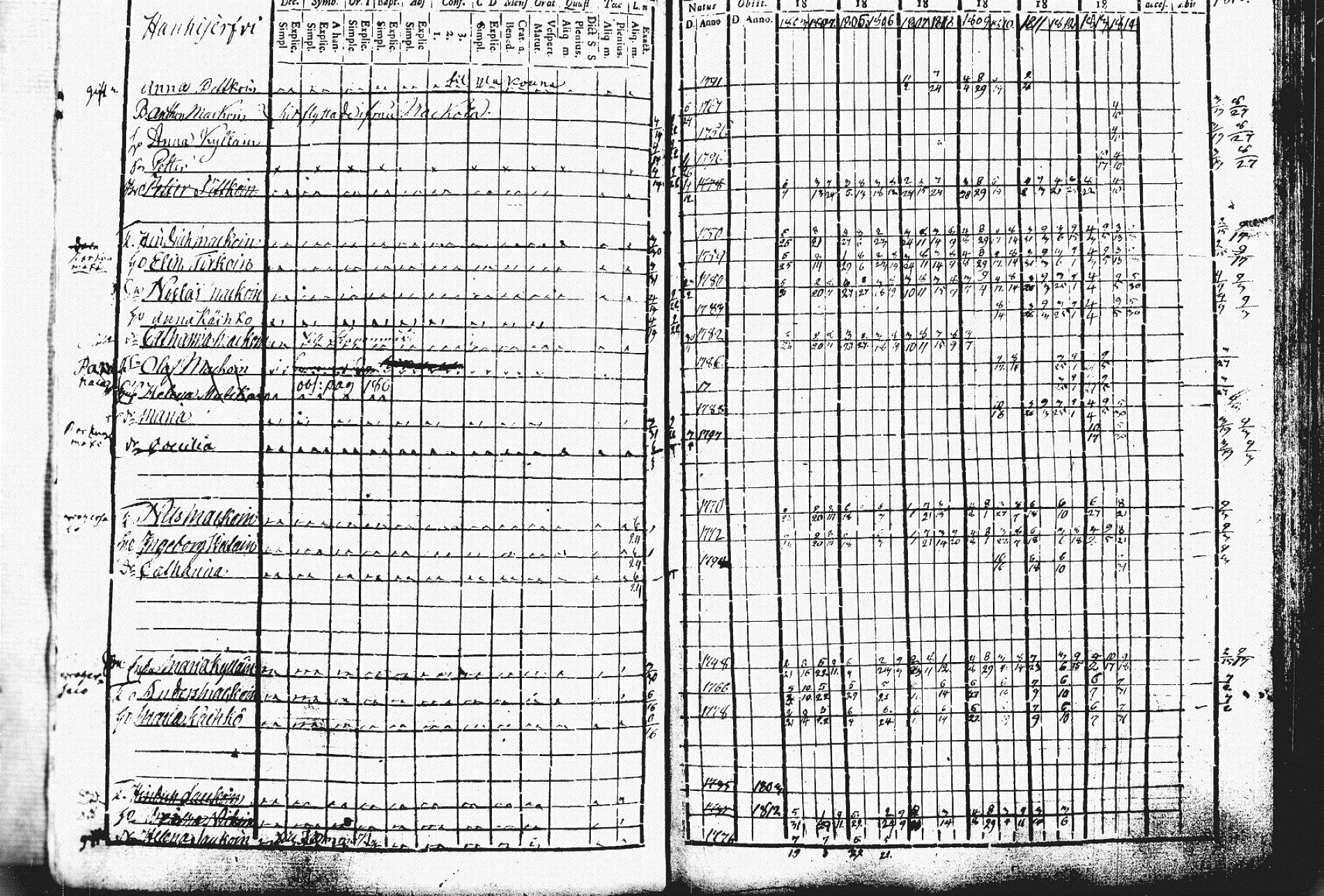 [ kuvat/186.jpg ]