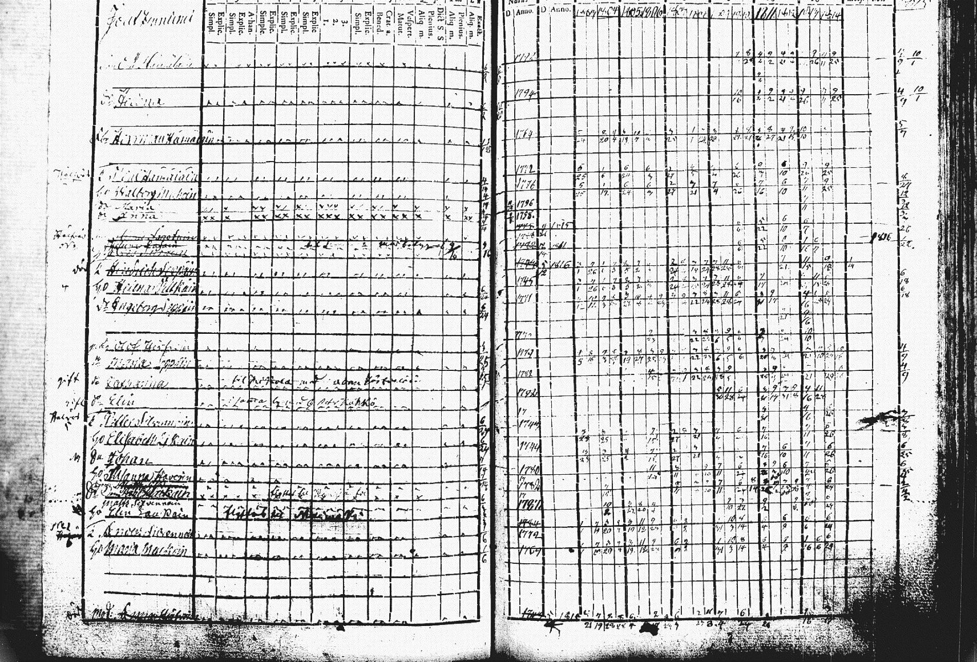 [ kuvat/210.jpg ]