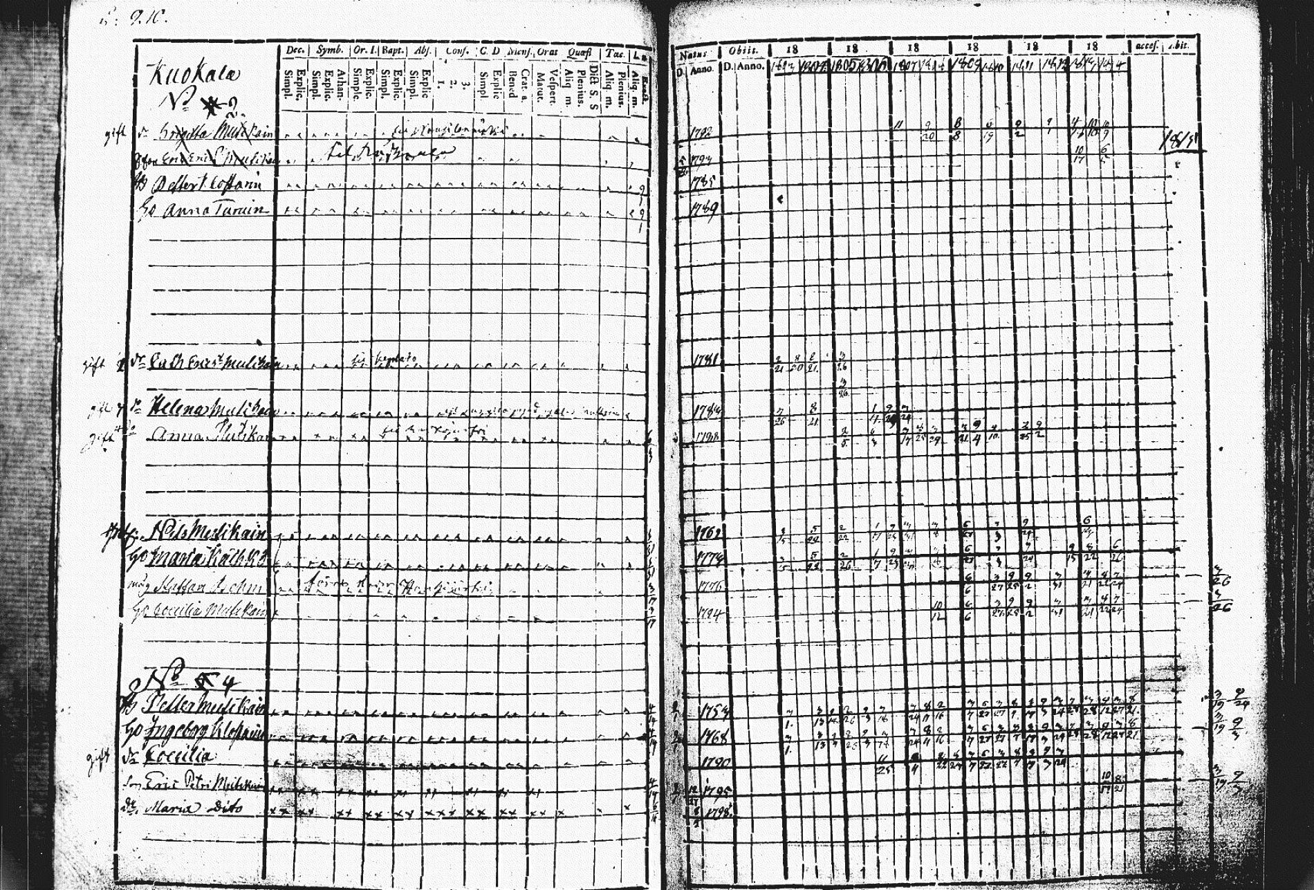 [ kuvat/216.jpg ]