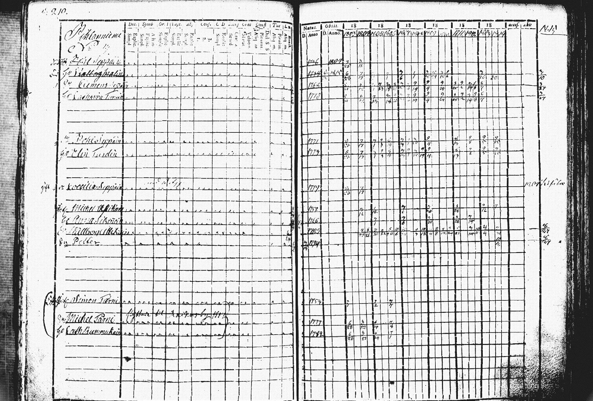 [ kuvat/225.jpg ]