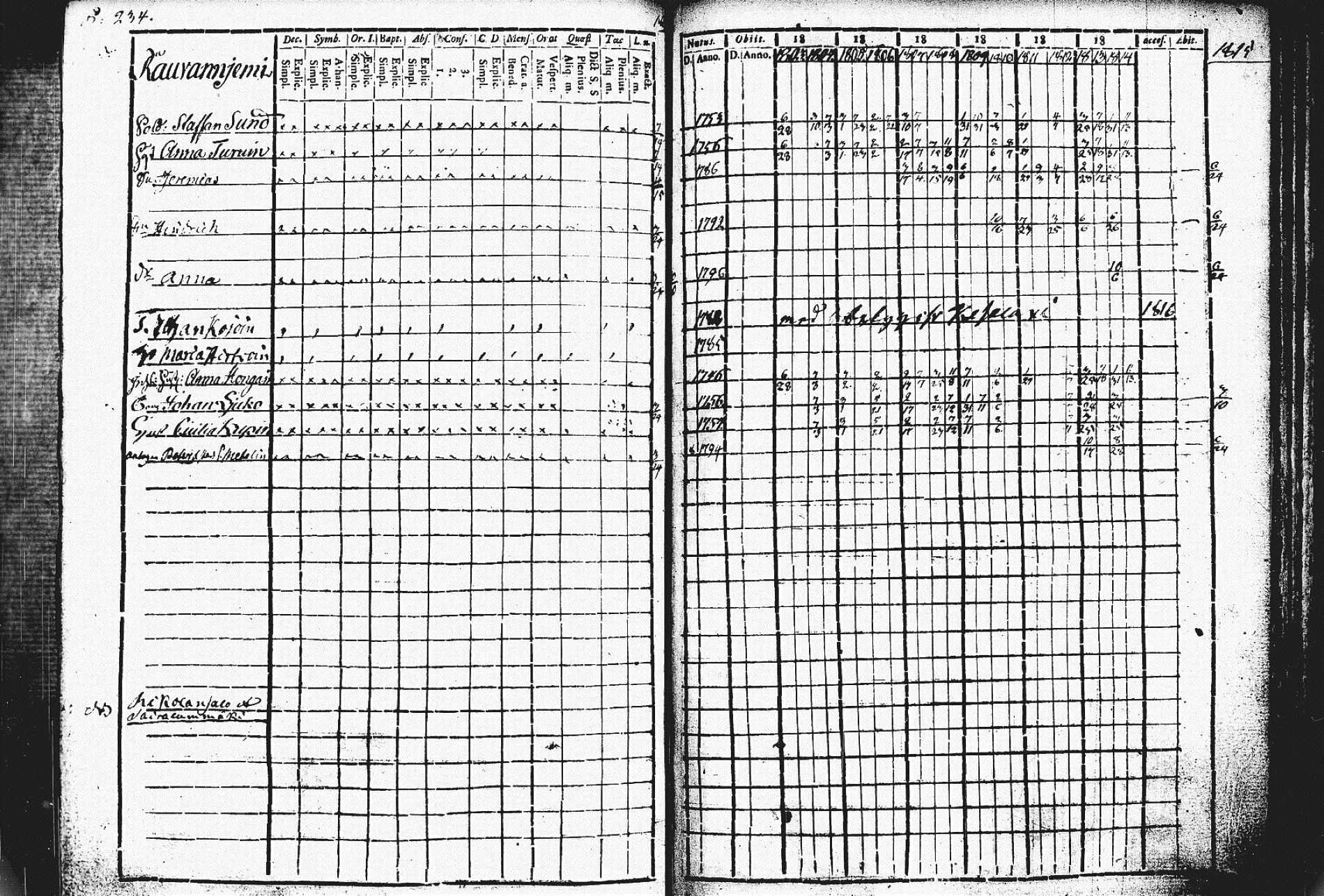 [ kuvat/240.jpg ]