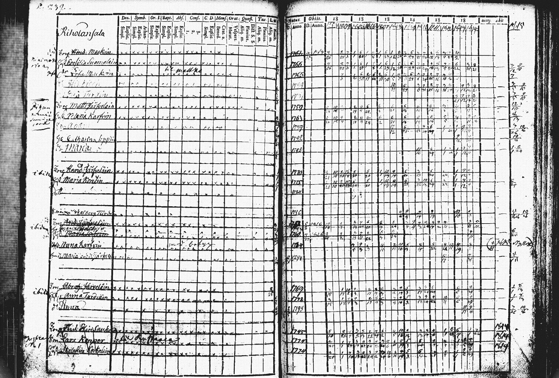 [ kuvat/246.jpg ]
