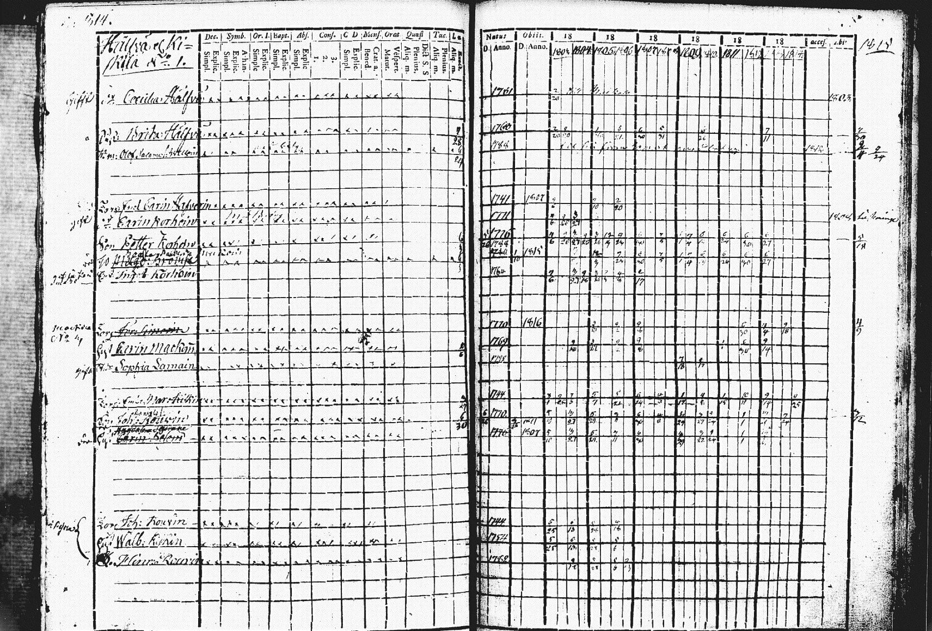 [ kuvat/325.jpg ]