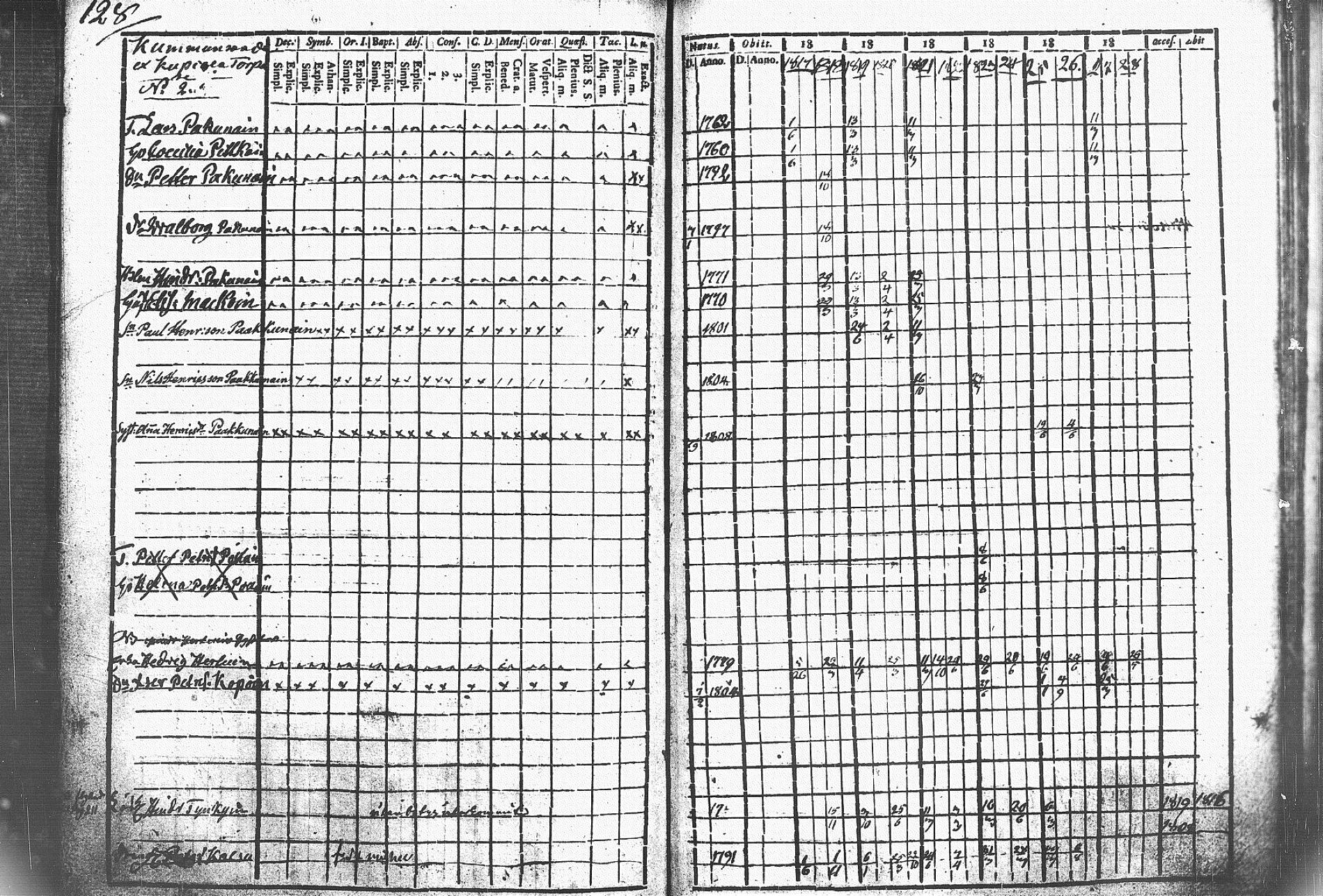 [ kuvat/136.jpg ]