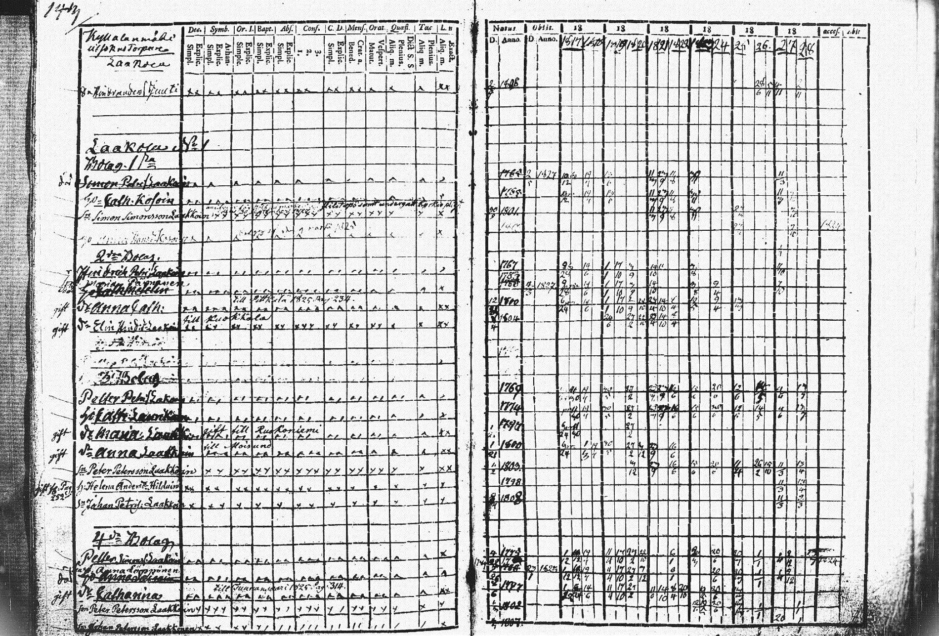 [ kuvat/152.jpg ]