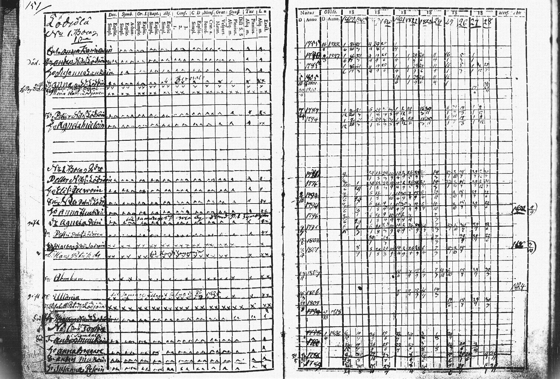 [ kuvat/160.jpg ]