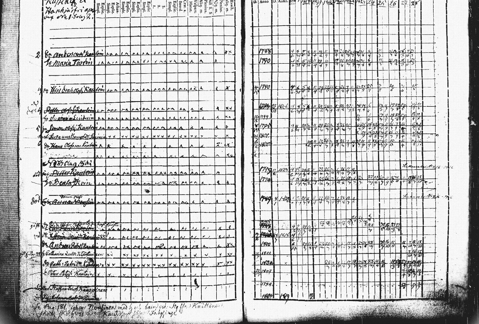 [ kuvat/174.jpg ]
