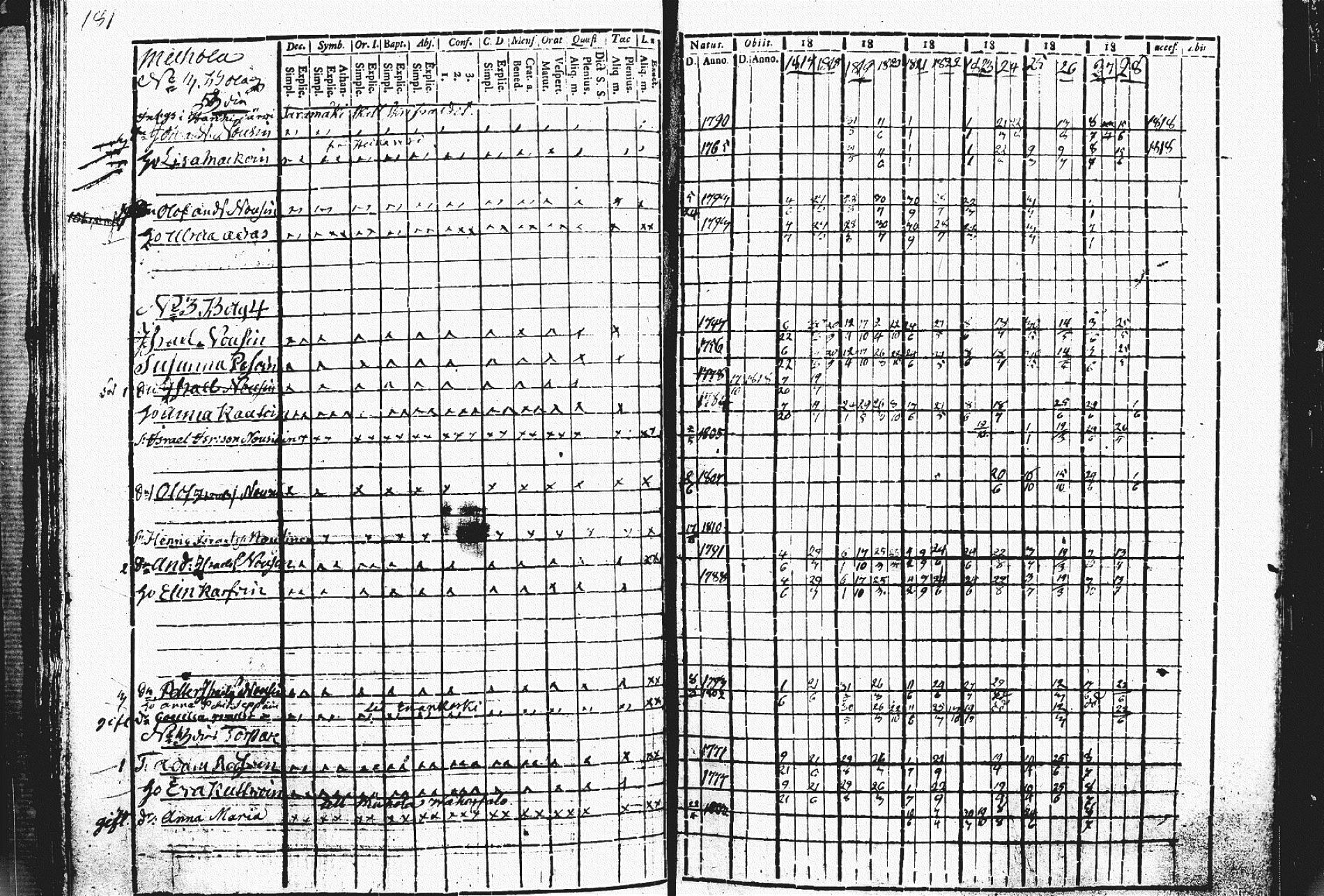 [ kuvat/190.jpg ]
