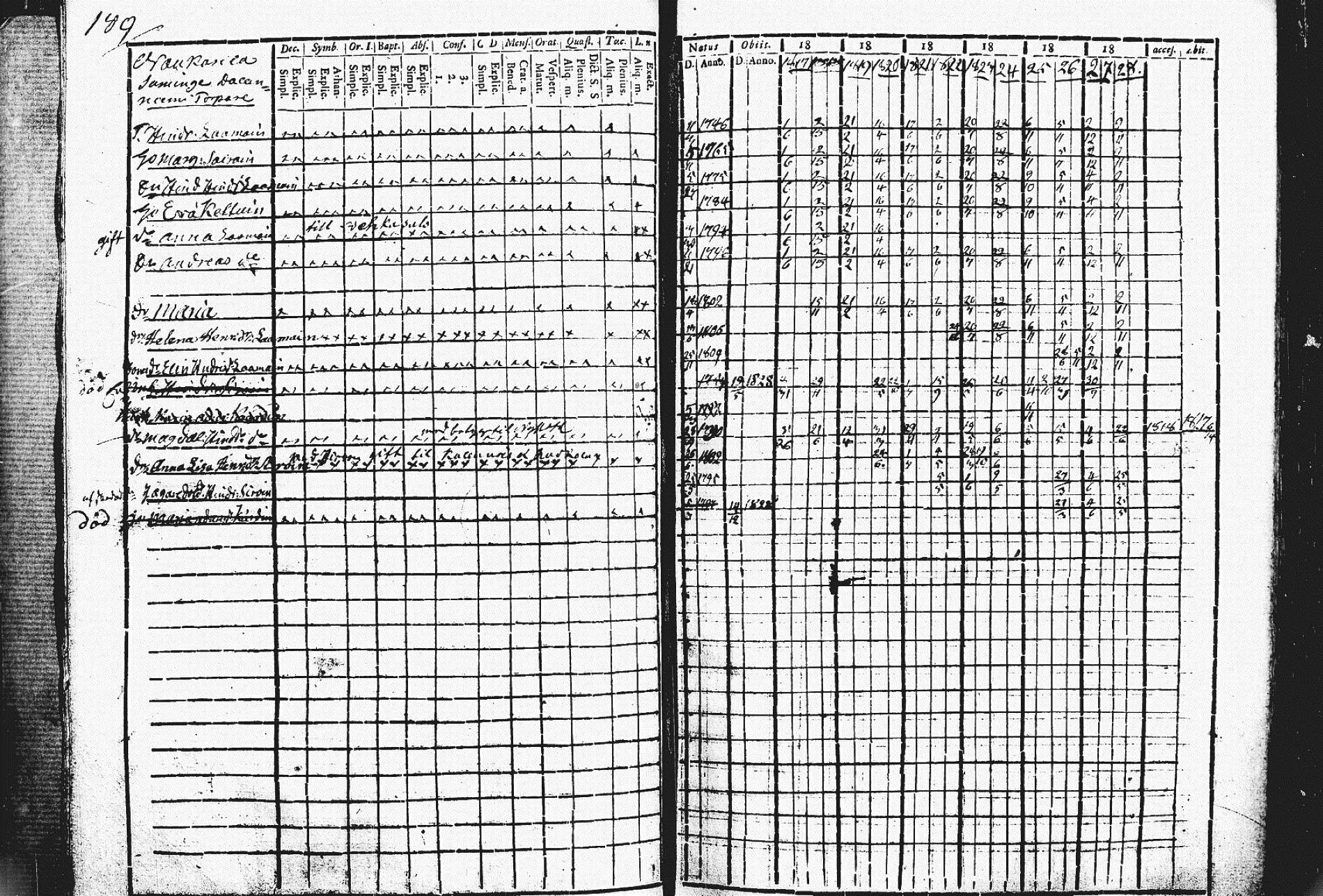 [ kuvat/198.jpg ]