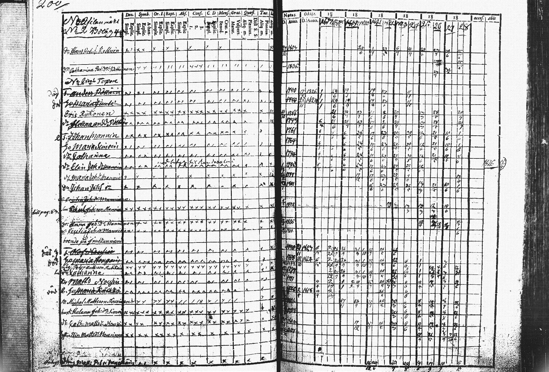 [ kuvat/209.jpg ]