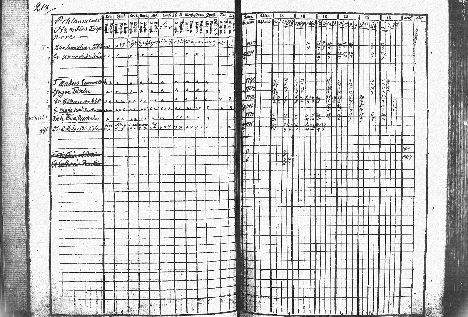 [ kuvat/227.jpg ]