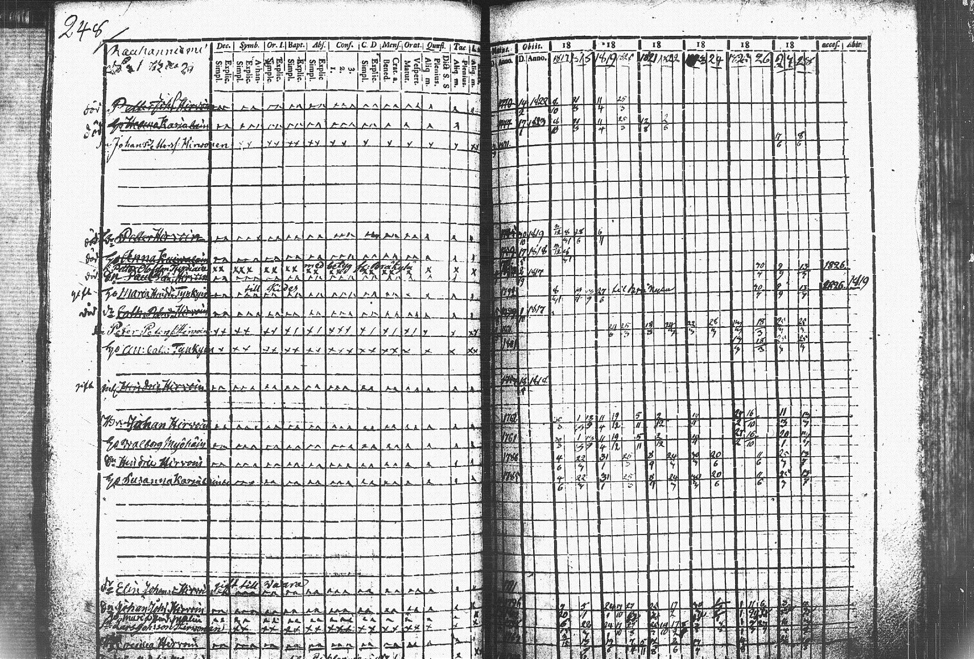 [ kuvat/257.jpg ]