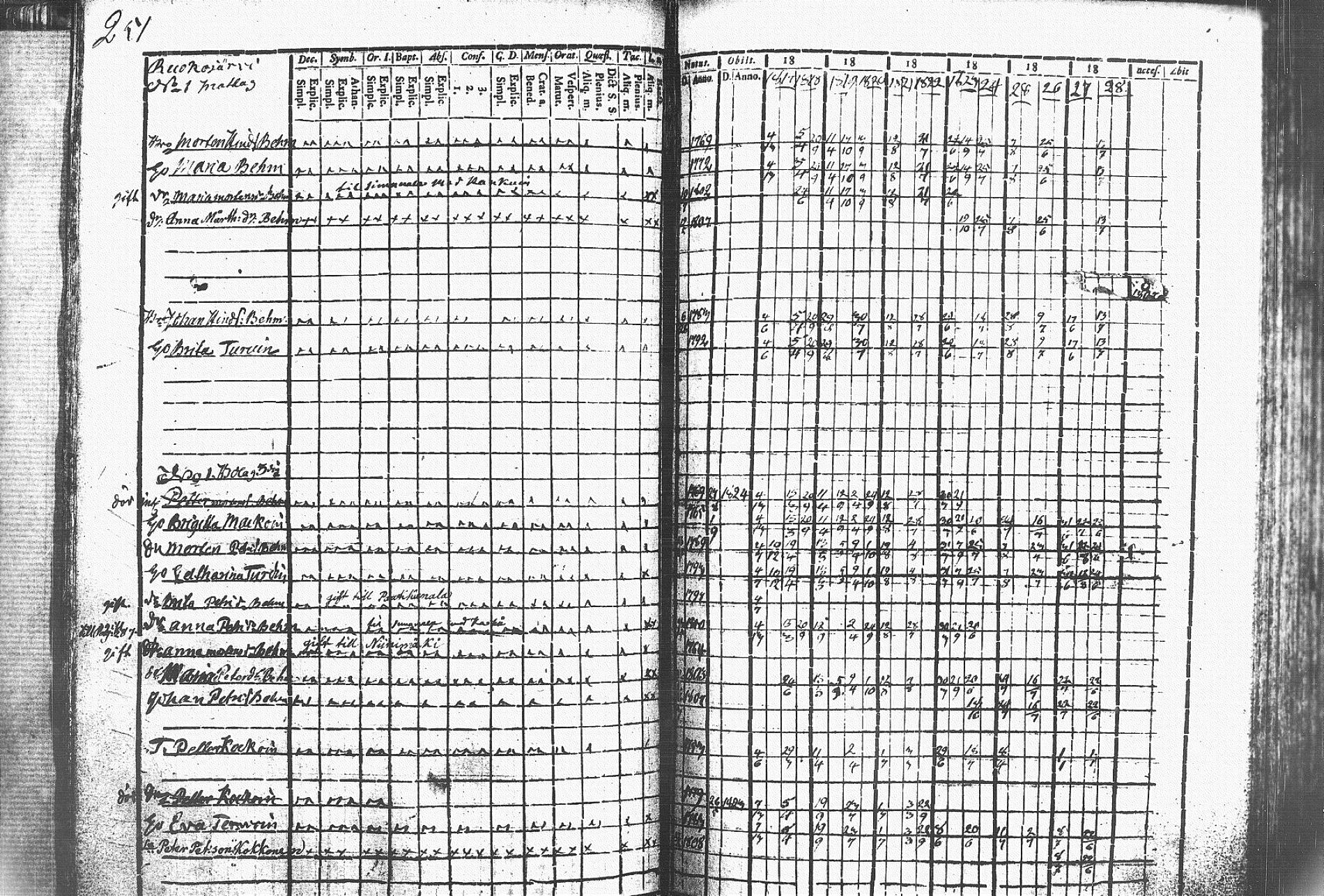 [ kuvat/262.jpg ]