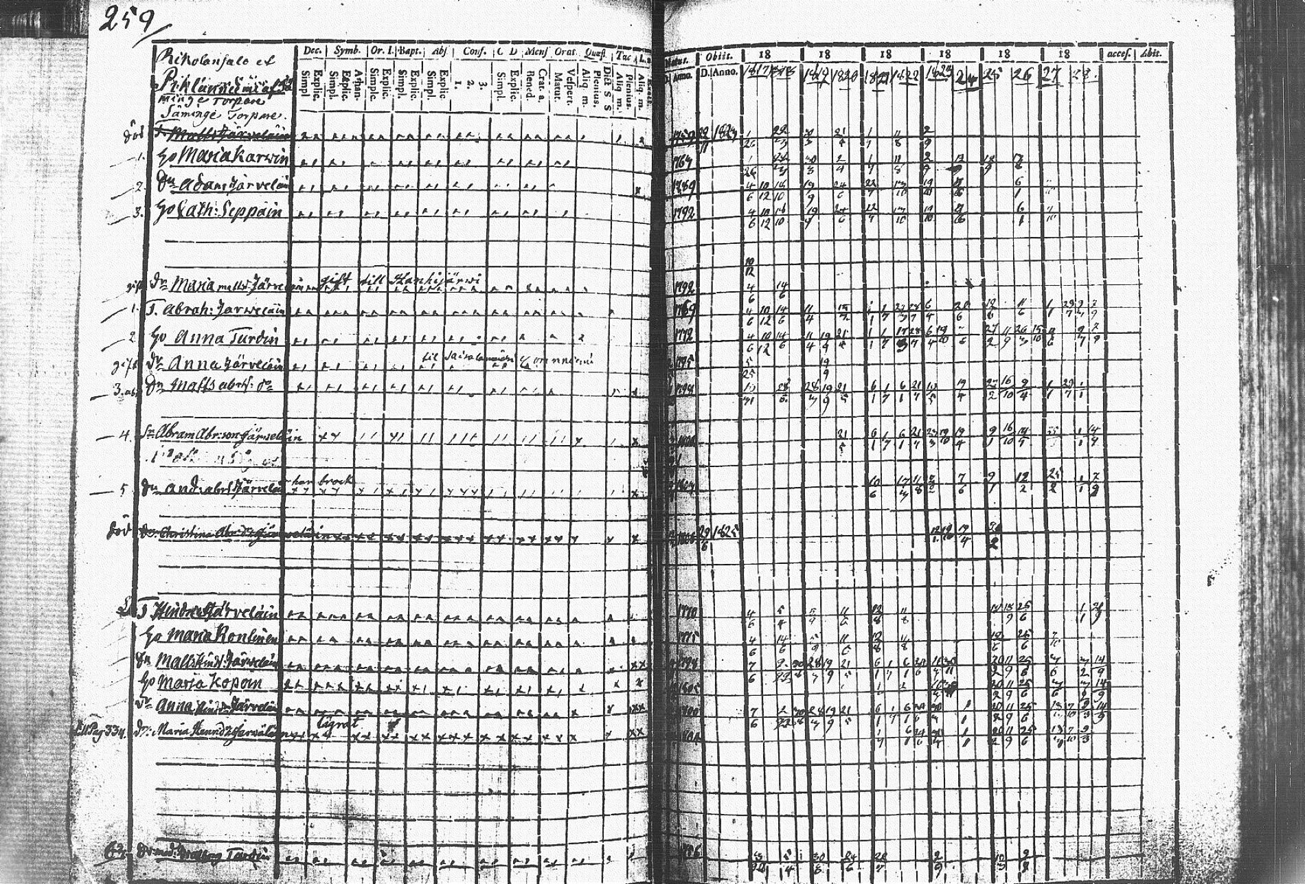 [ kuvat/270.jpg ]