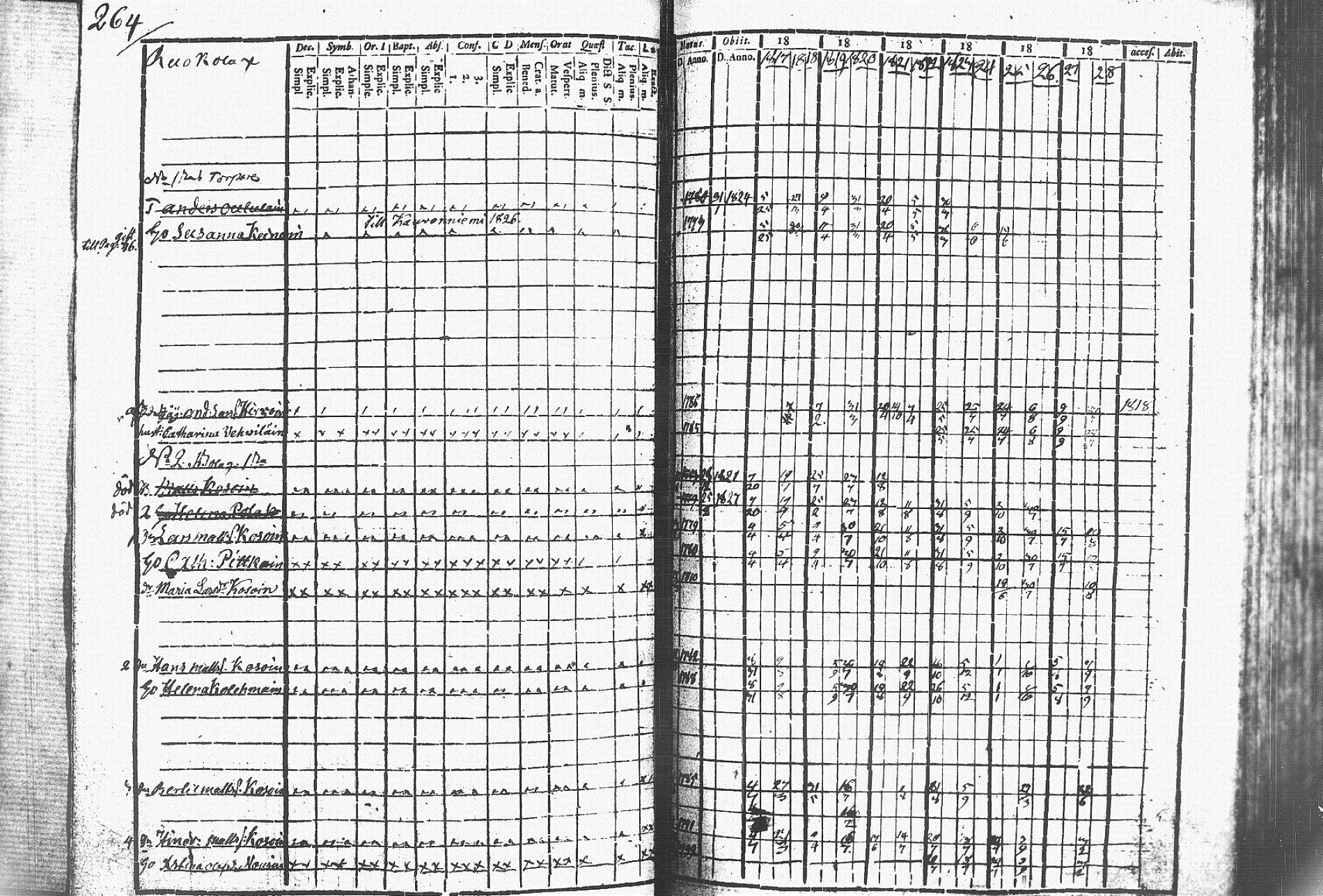[ kuvat/275.jpg ]