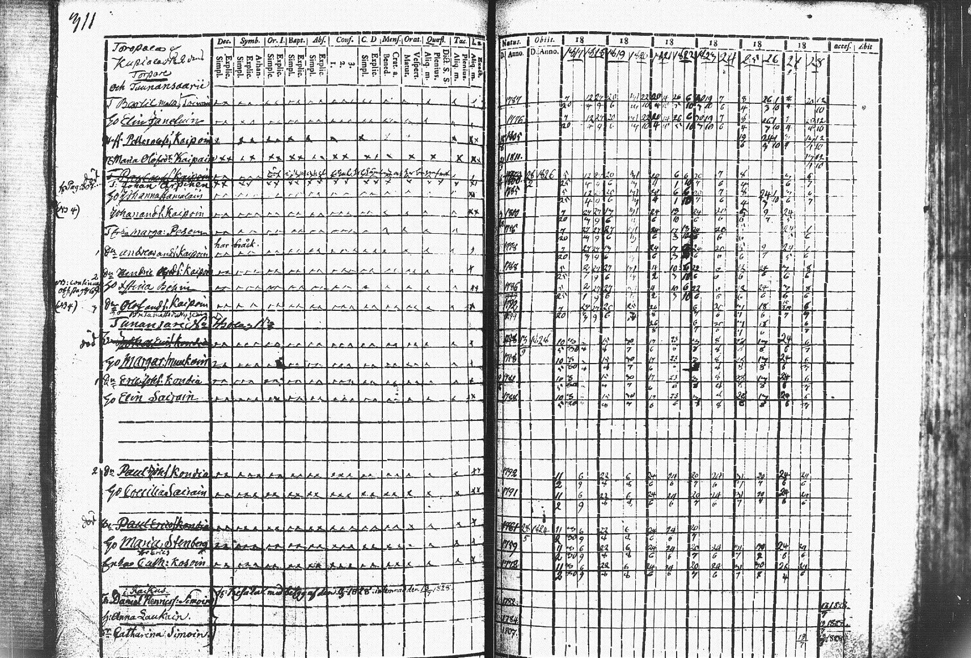 [ kuvat/325.jpg ]