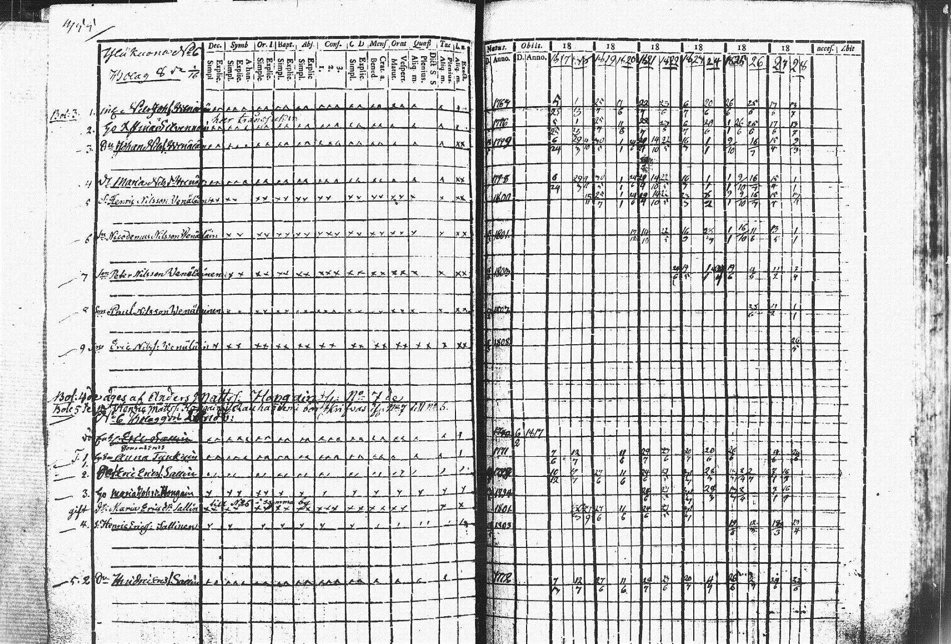 [ kuvat/370.jpg ]