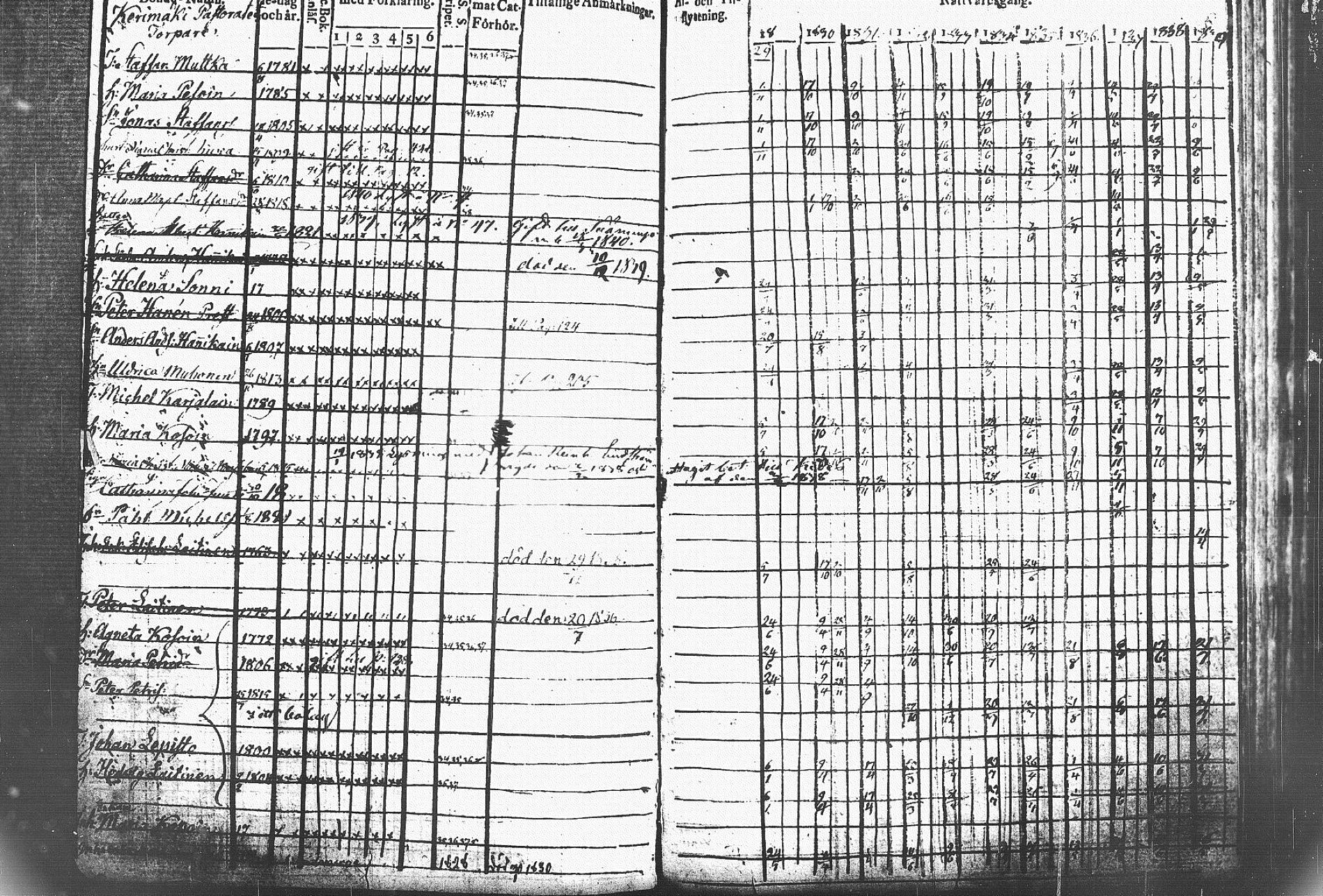 [ kuvat/197.jpg ]