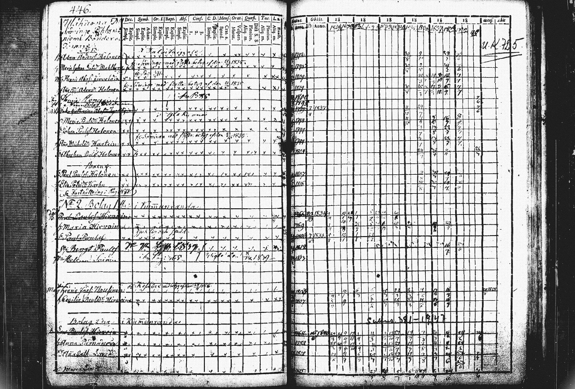 [ kuvat/102.jpg ]