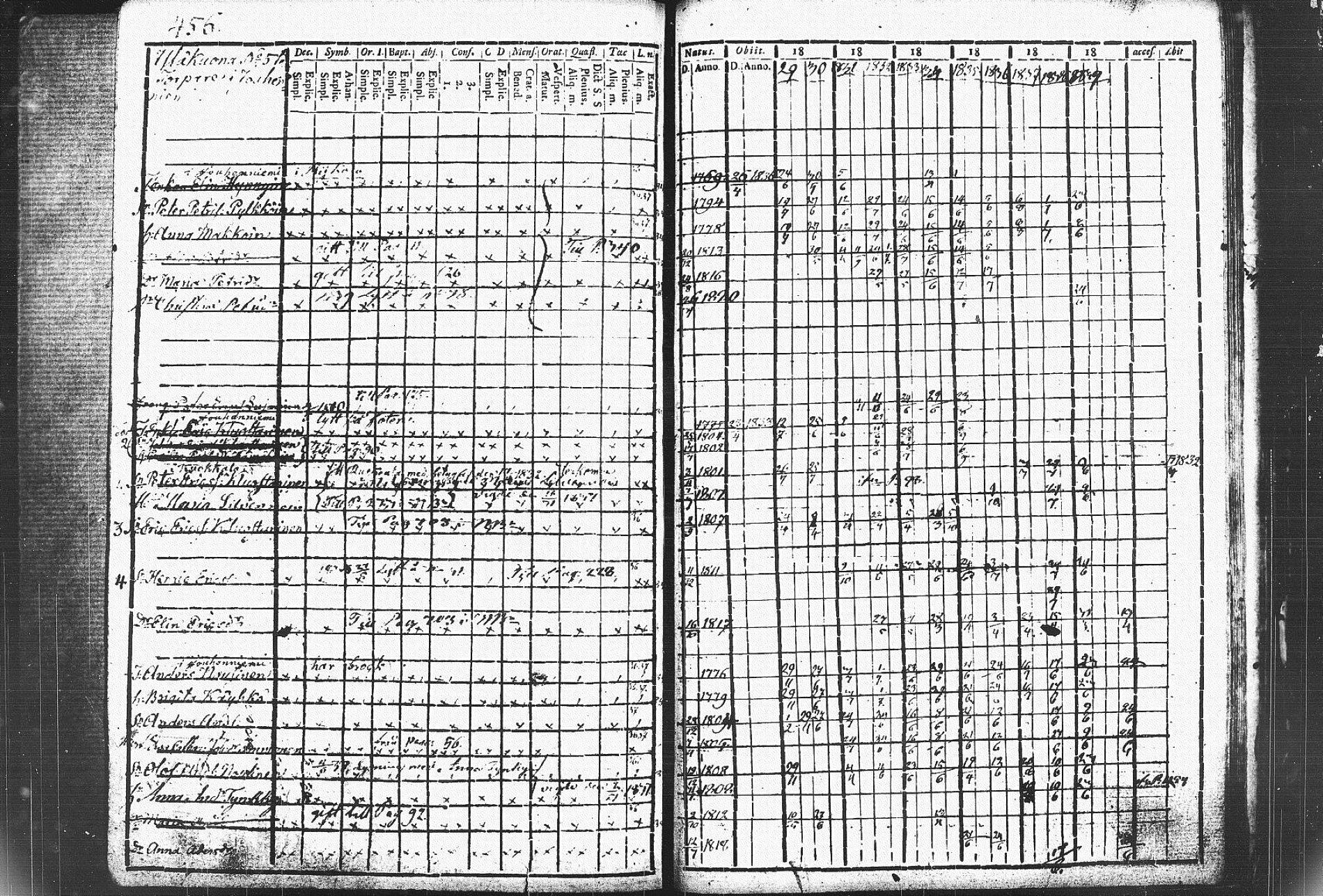 [ kuvat/112.jpg ]