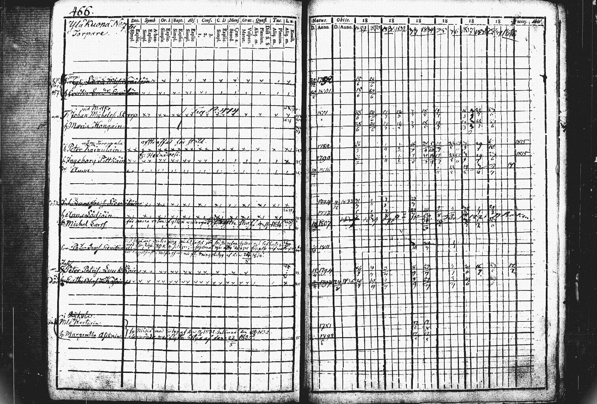 [ kuvat/122.jpg ]