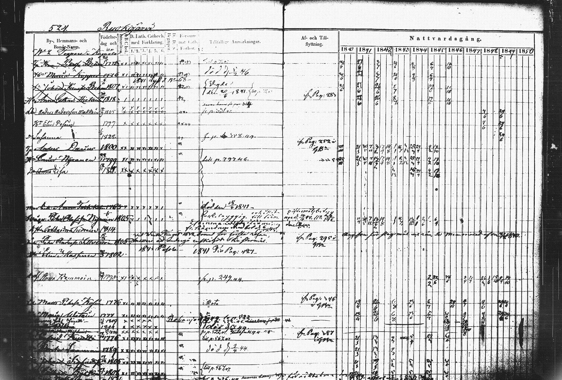 [ kuvat/192.jpg ]