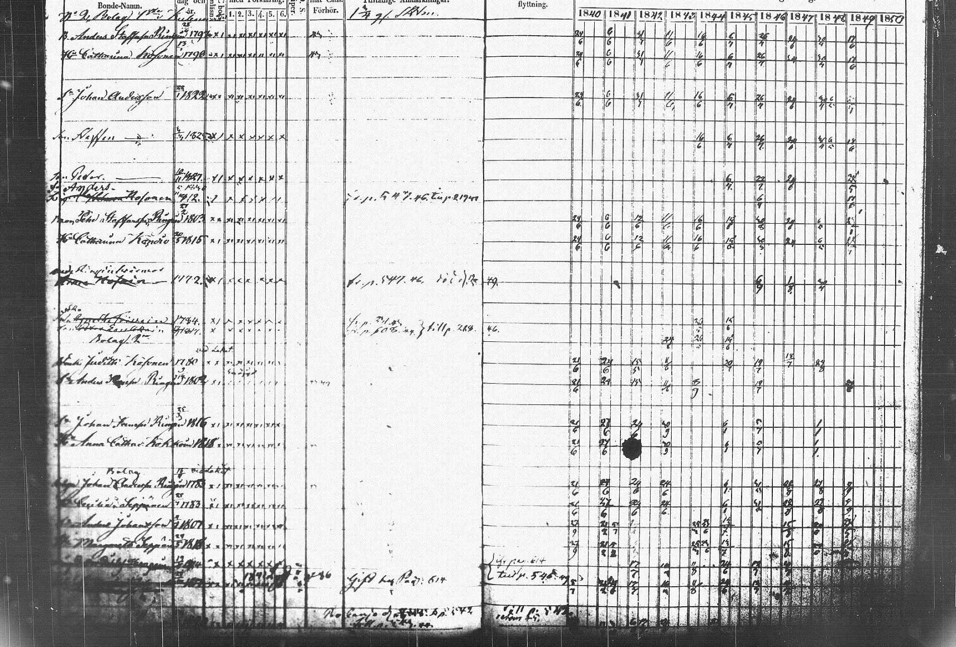 [ kuvat/219.jpg ]