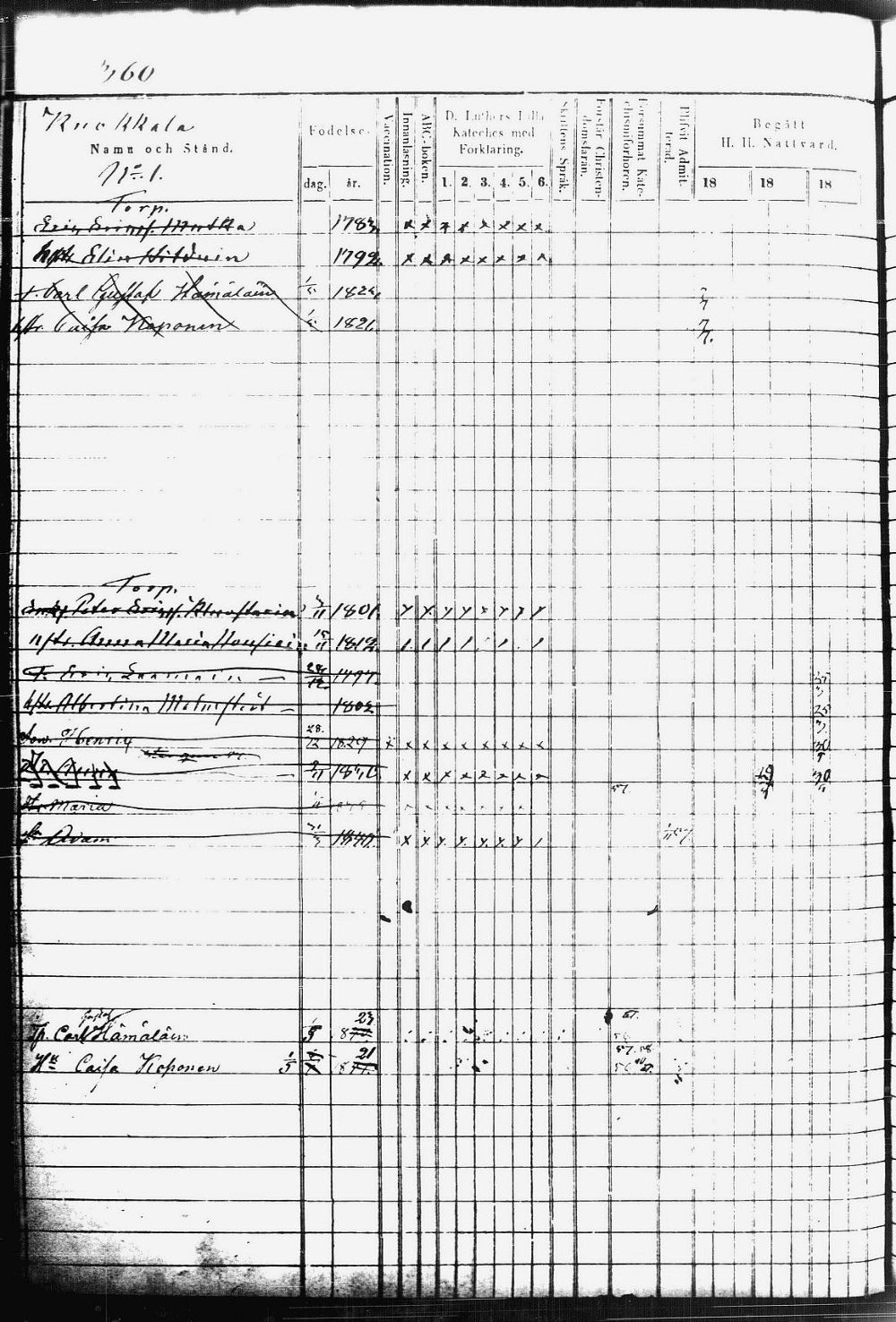 [ kuvat/726.jpg ]