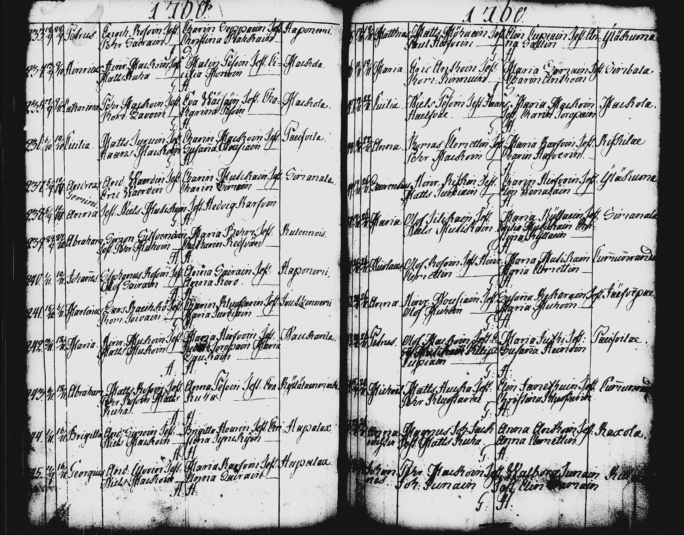 [ kuvat/130.jpg ]