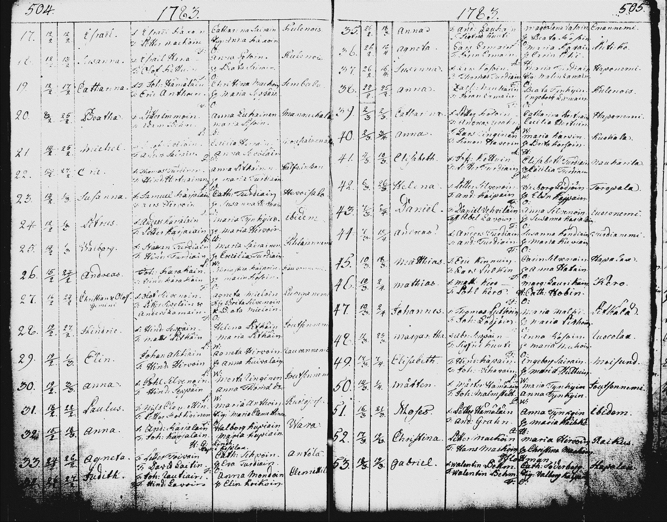 [ kuvat/272.jpg ]