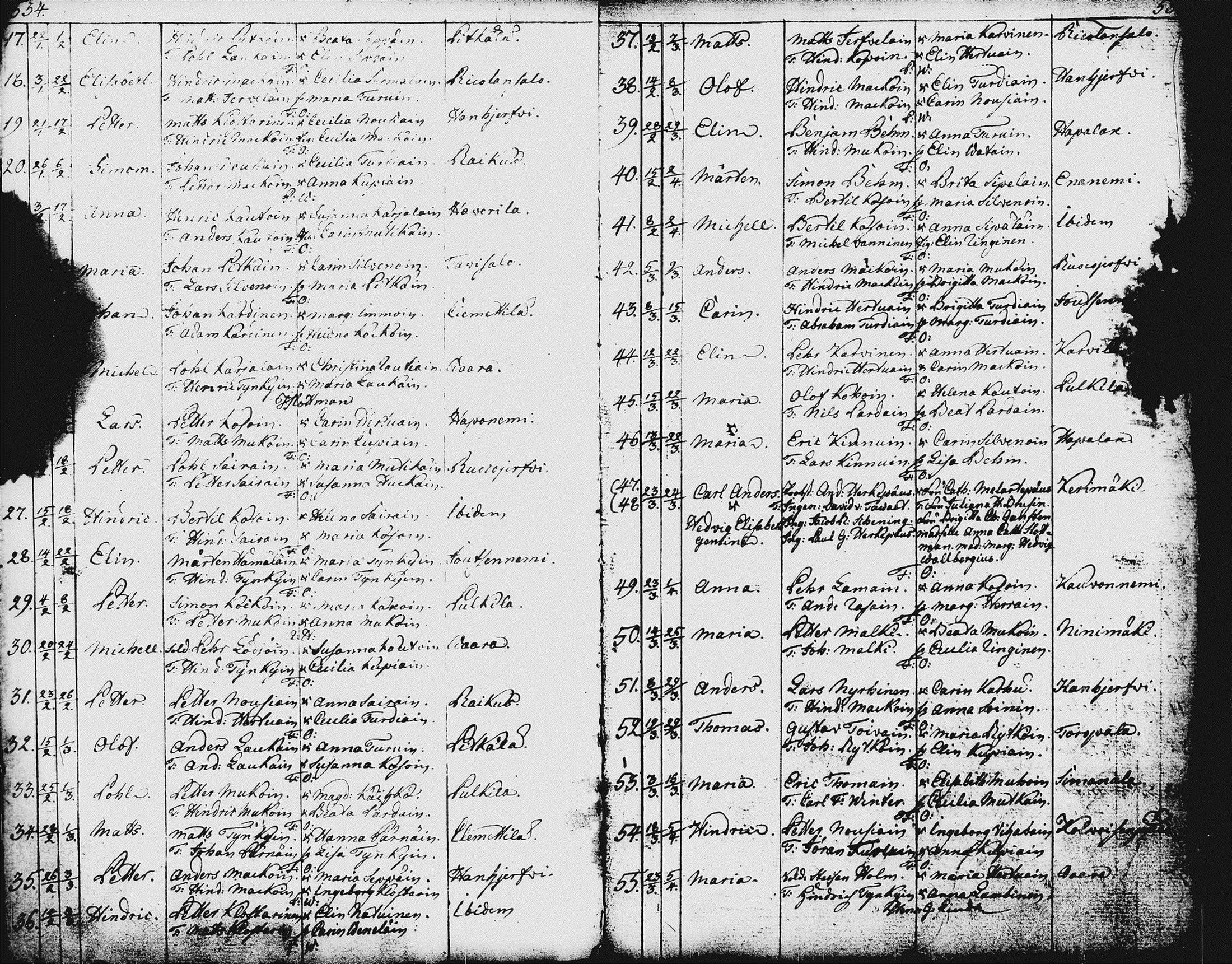 [ kuvat/287.jpg ]