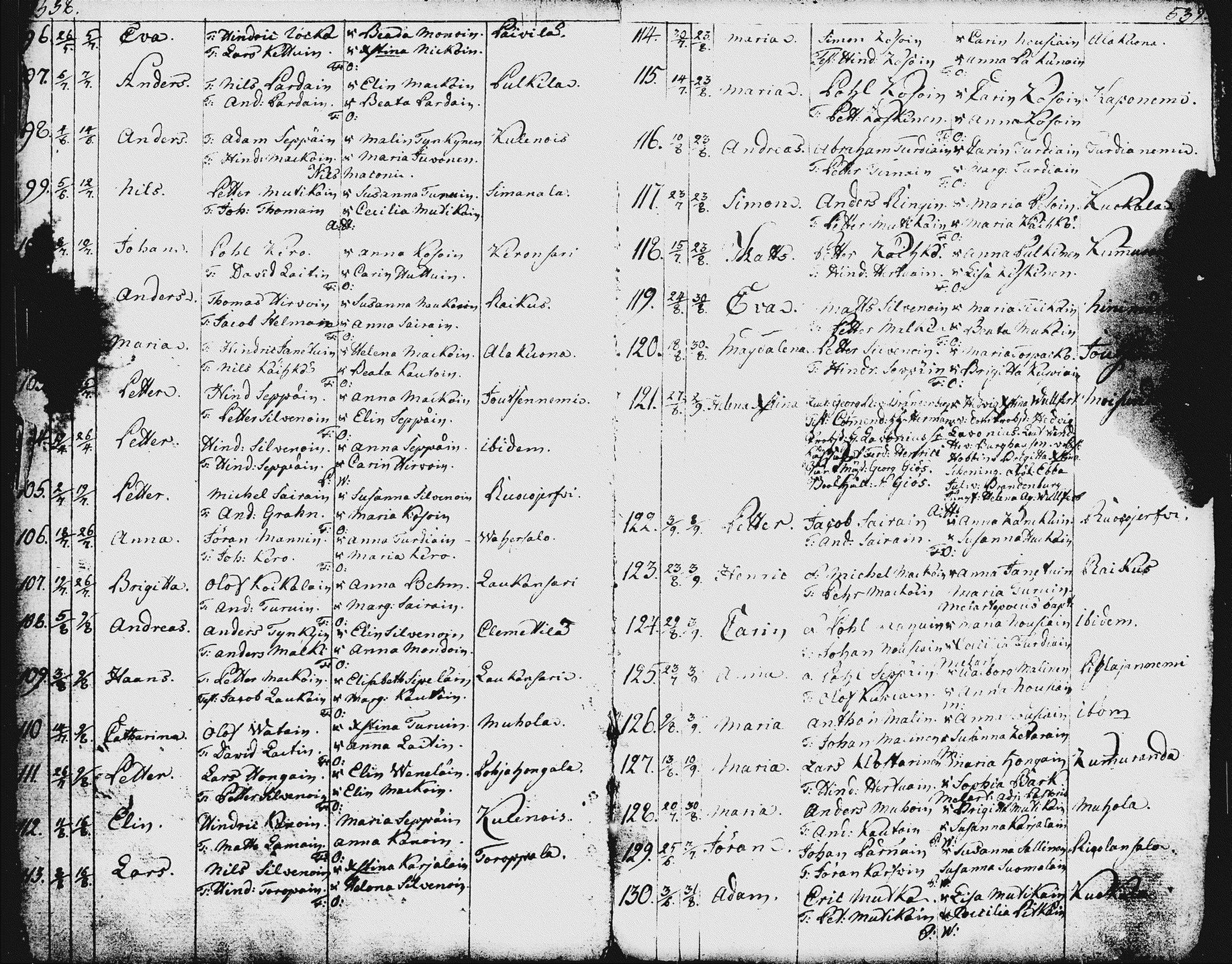 [ kuvat/290.jpg ]