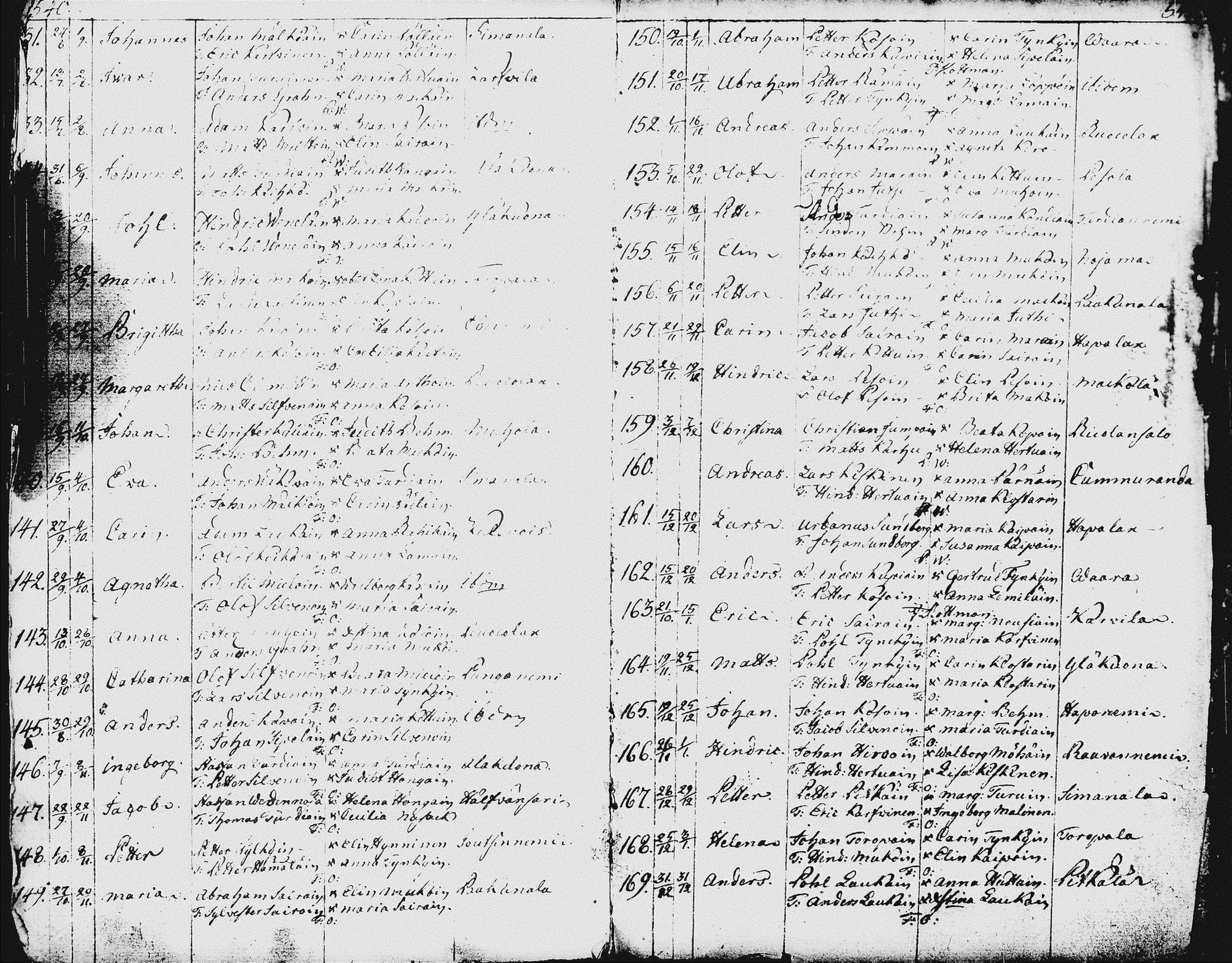 [ kuvat/292.jpg ]
