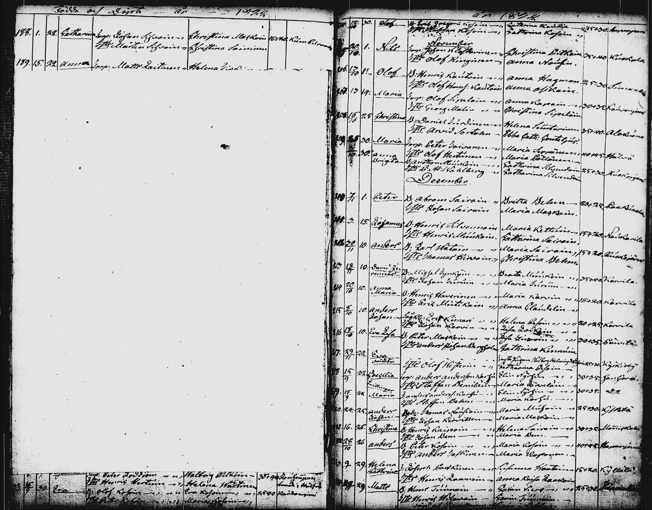 [ kuvat/142.jpg ]