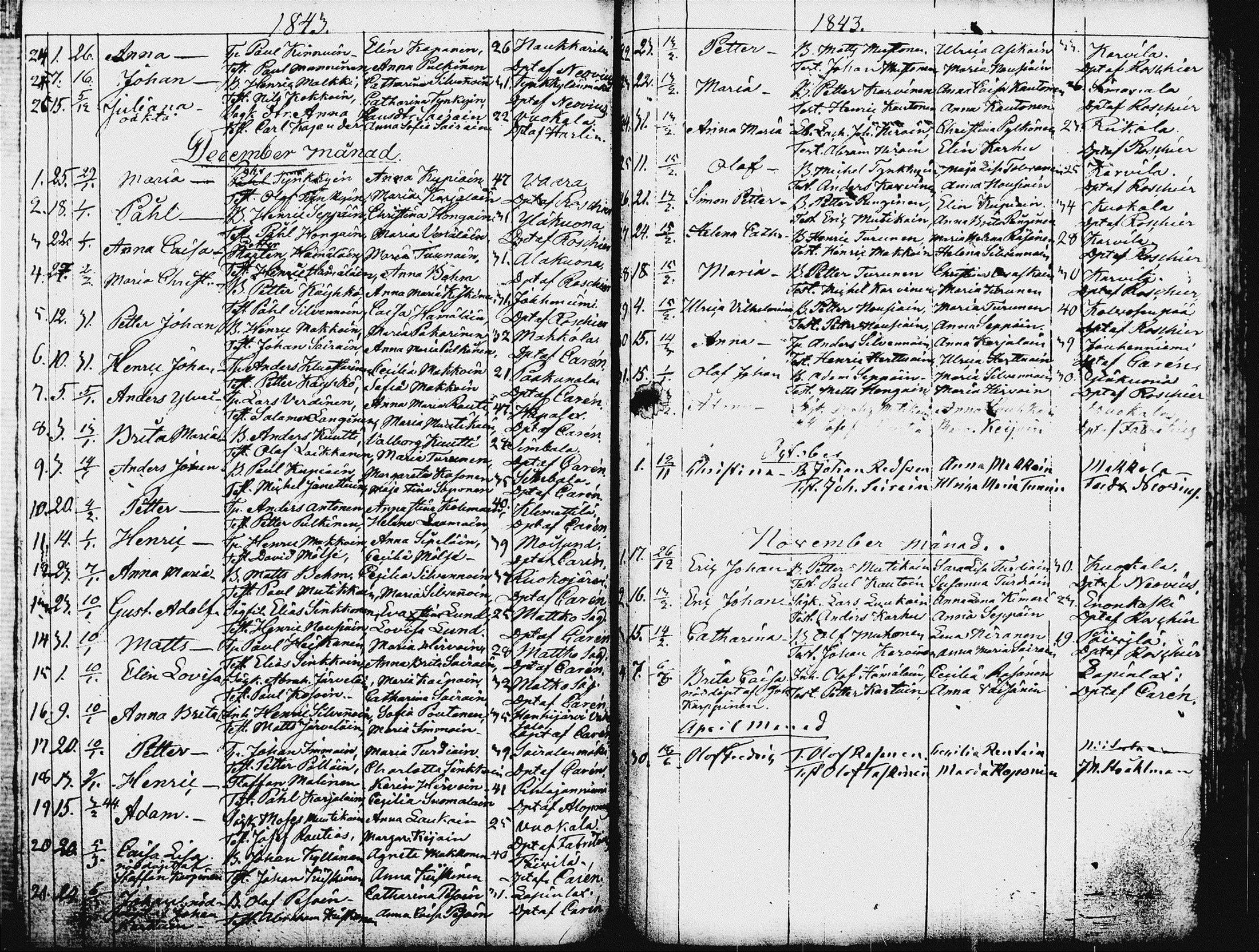 [ kuvat/196.jpg ]