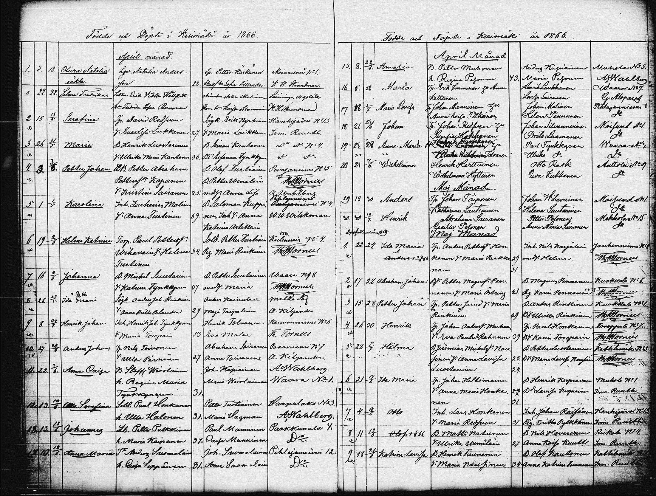 [ kuvat/160.jpg ]