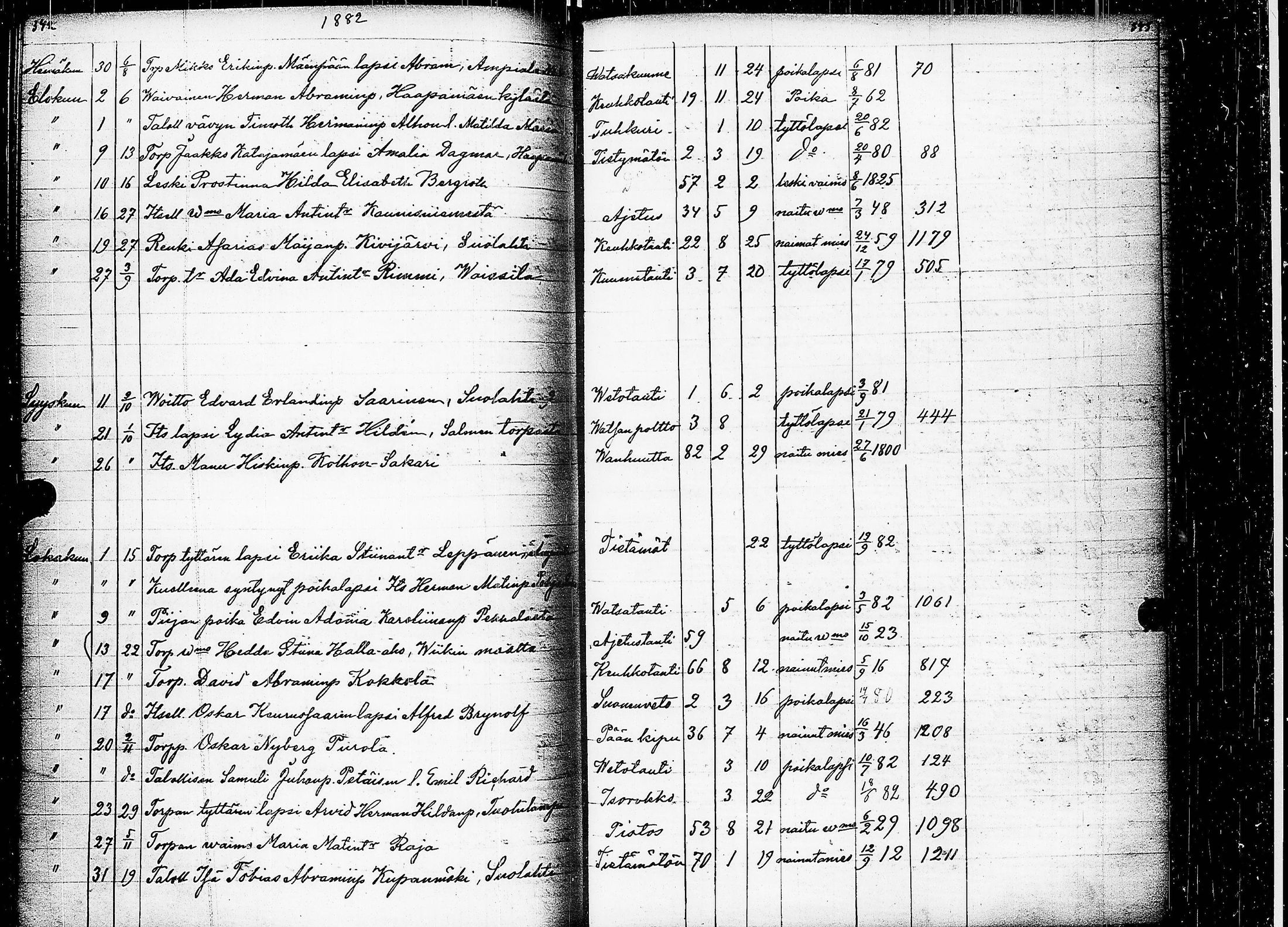 [ kuvat/150.jpg ]