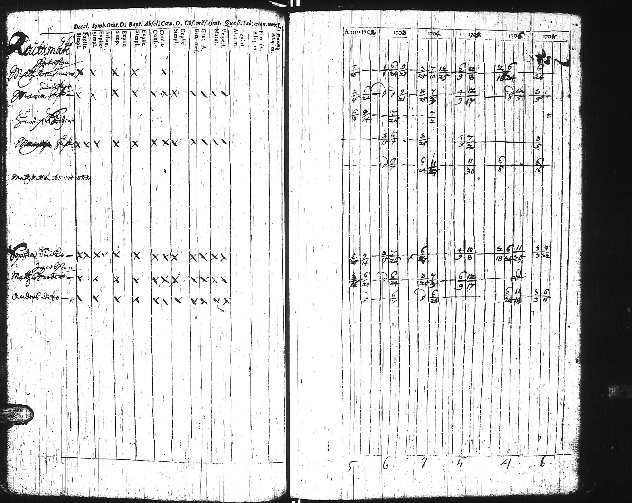 [ kuvat/54.jpg ]