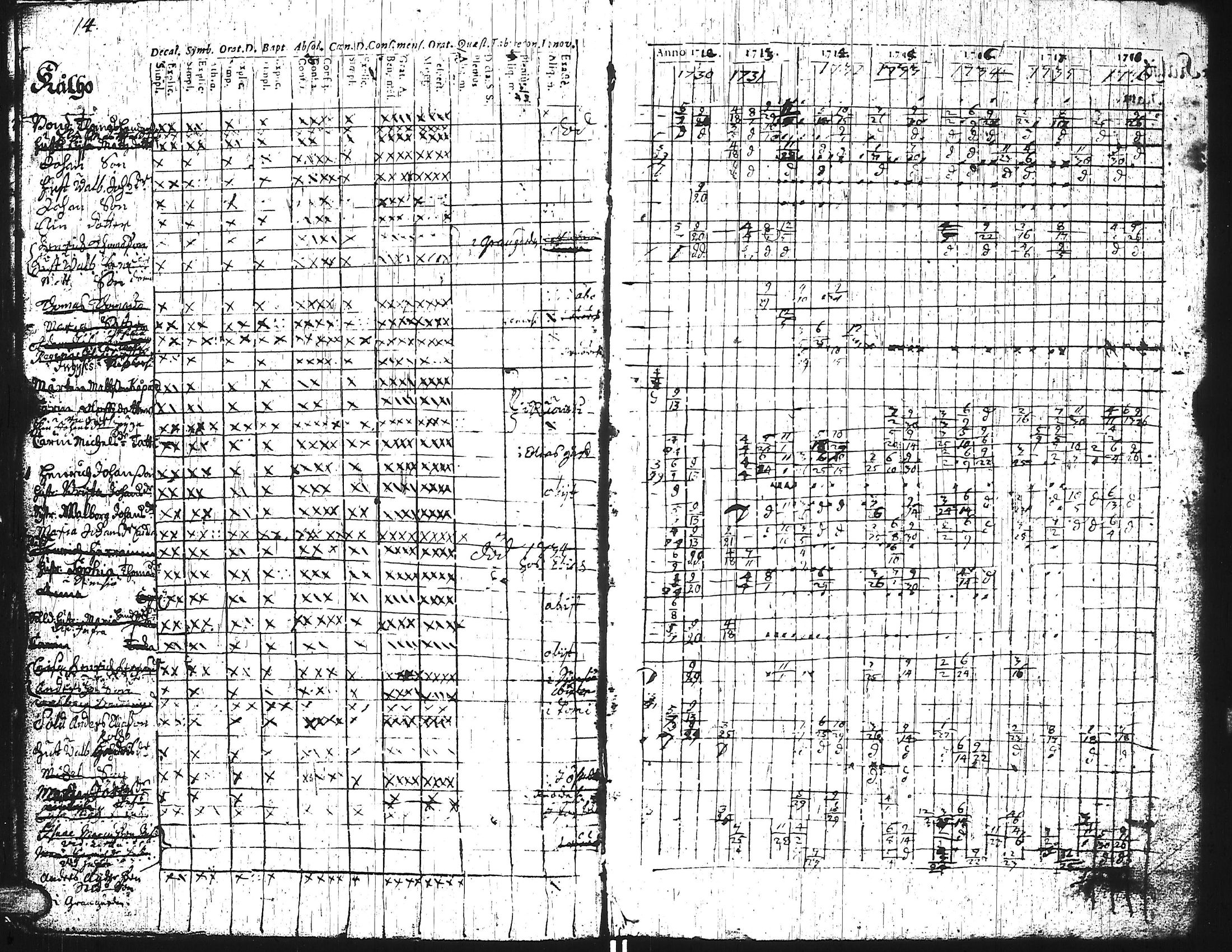 [ kuvat/19.jpg ]