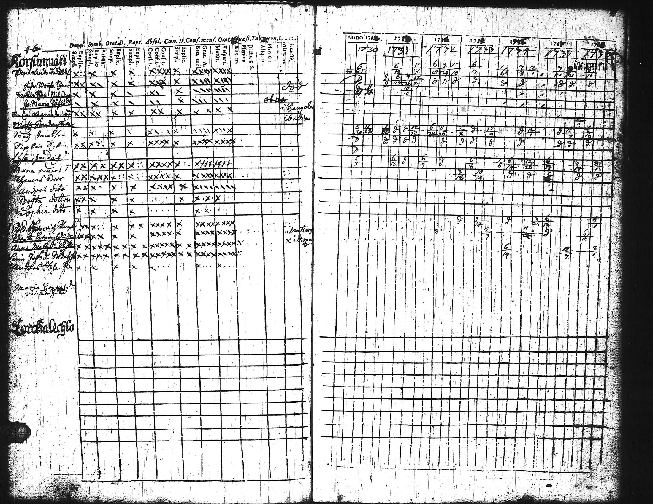 [ kuvat/51.jpg ]