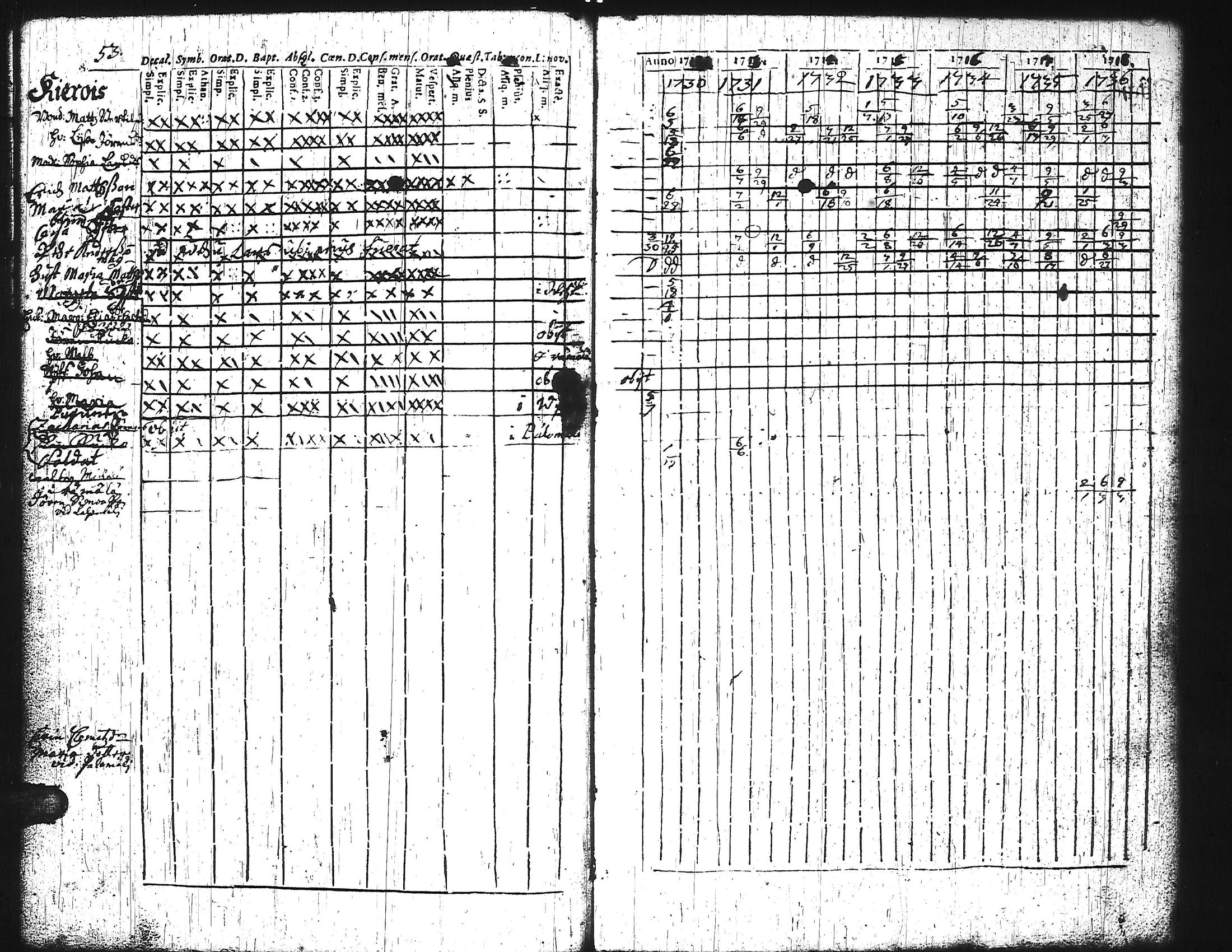 [ kuvat/58.jpg ]