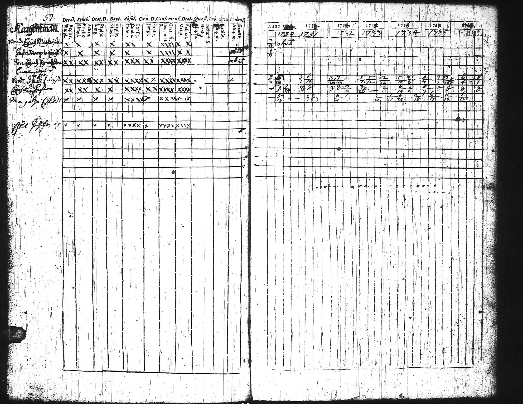 [ kuvat/64.jpg ]
