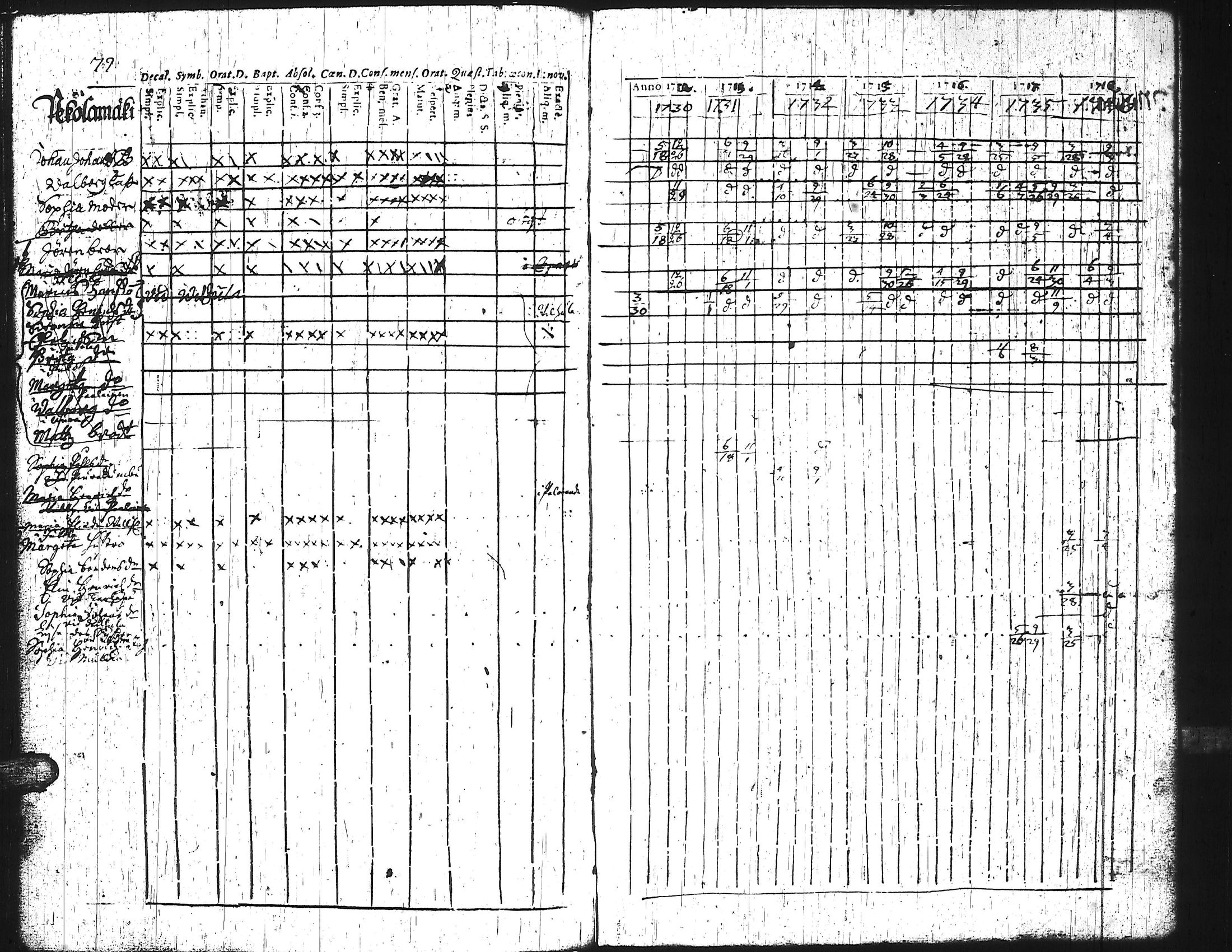 [ kuvat/84.jpg ]