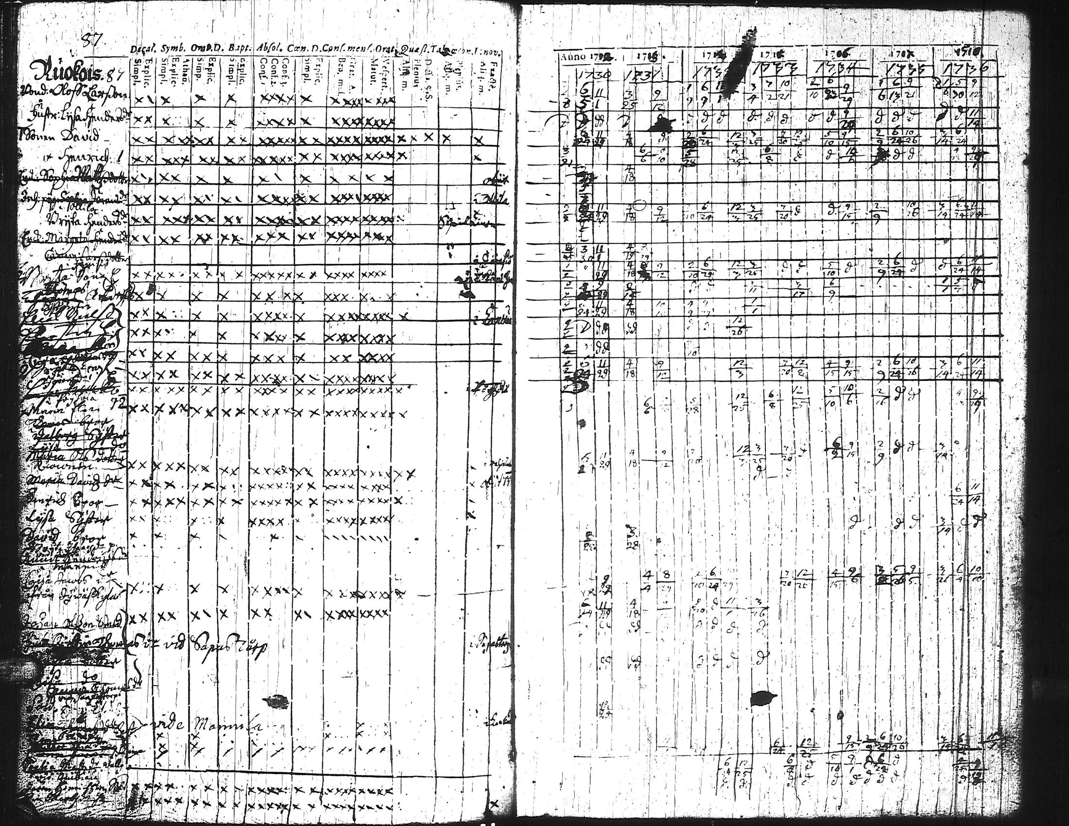 [ kuvat/92.jpg ]